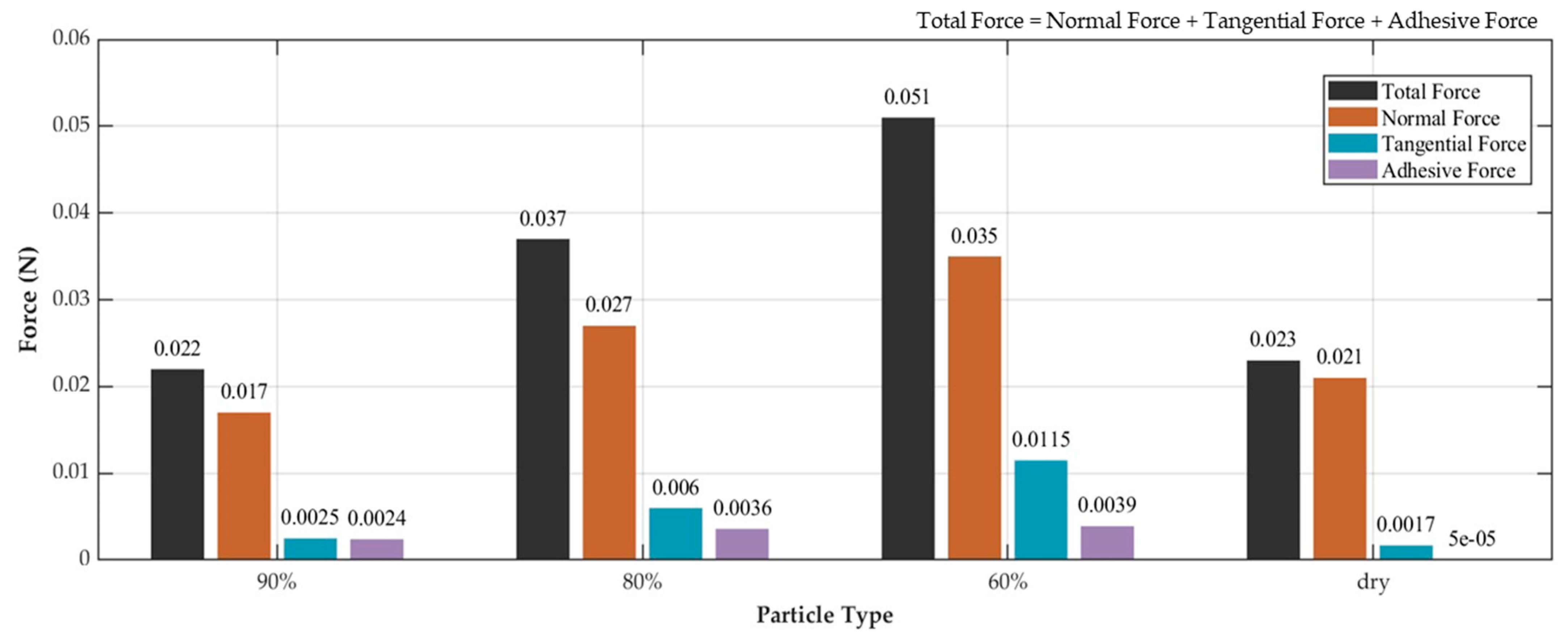 Fluids 10 00135 g009