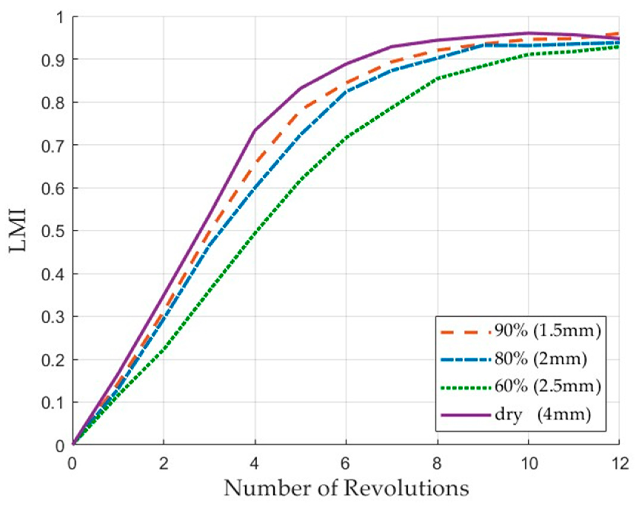 Fluids 10 00135 g011