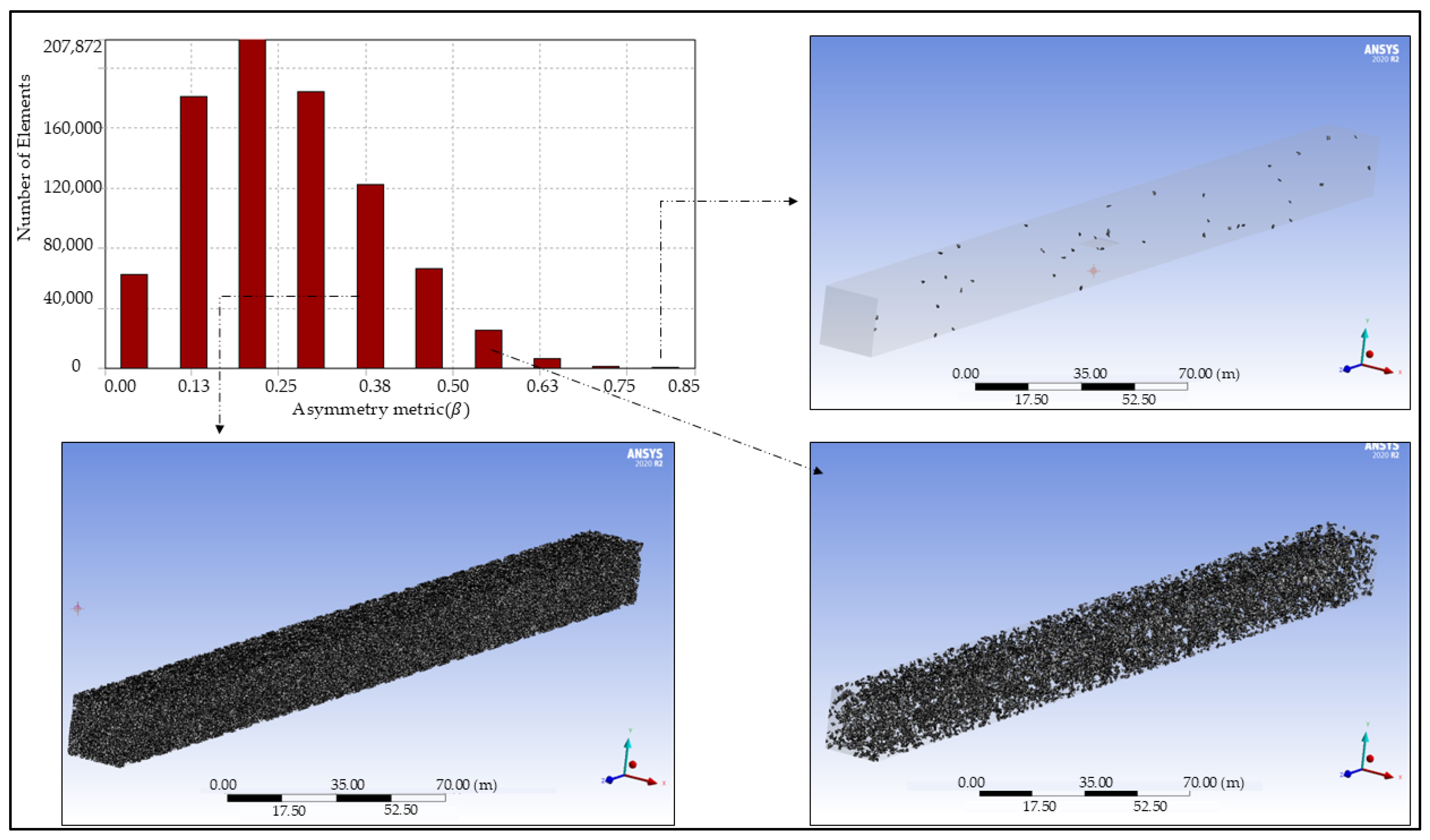 Fluids 10 00136 g005