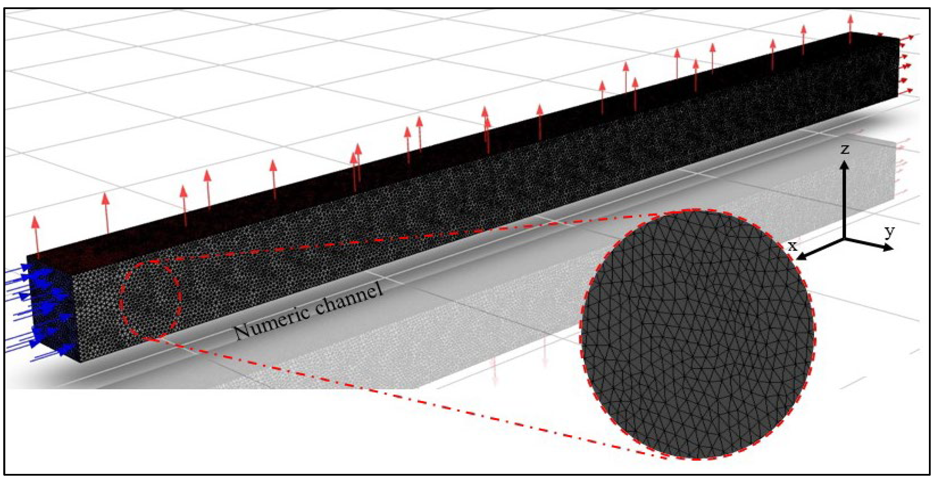 Fluids 10 00136 g006