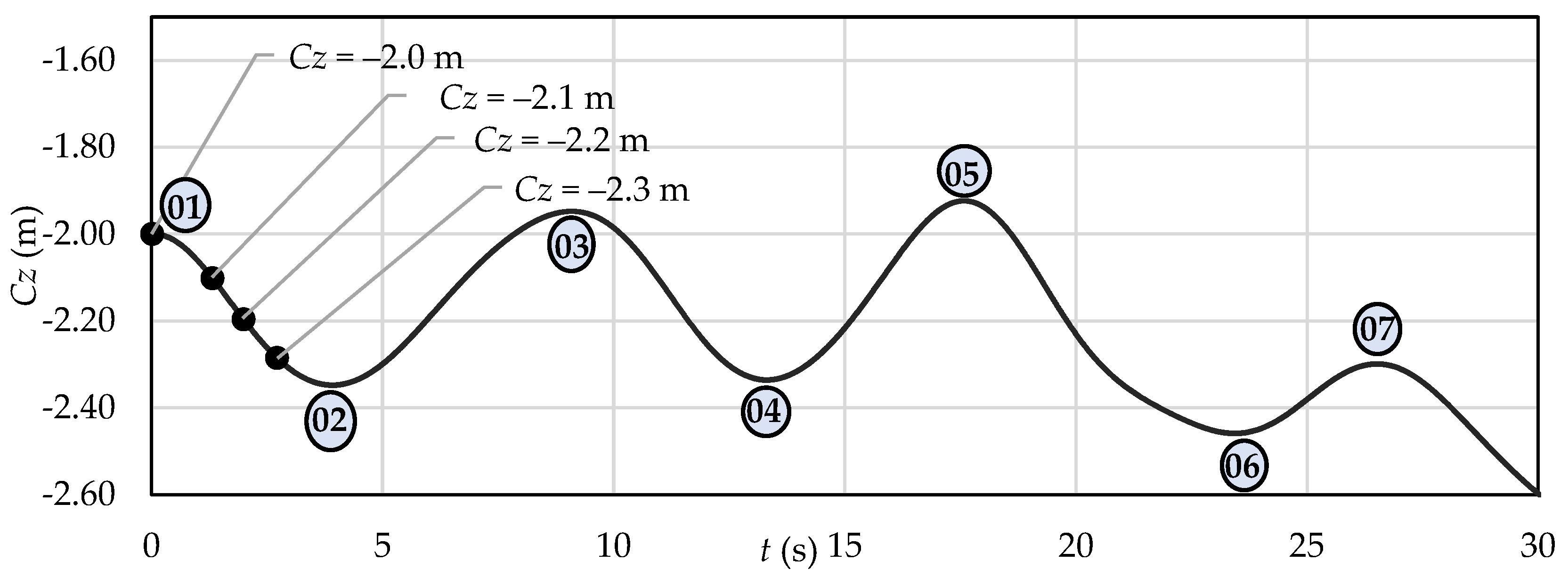 Fluids 10 00136 g014