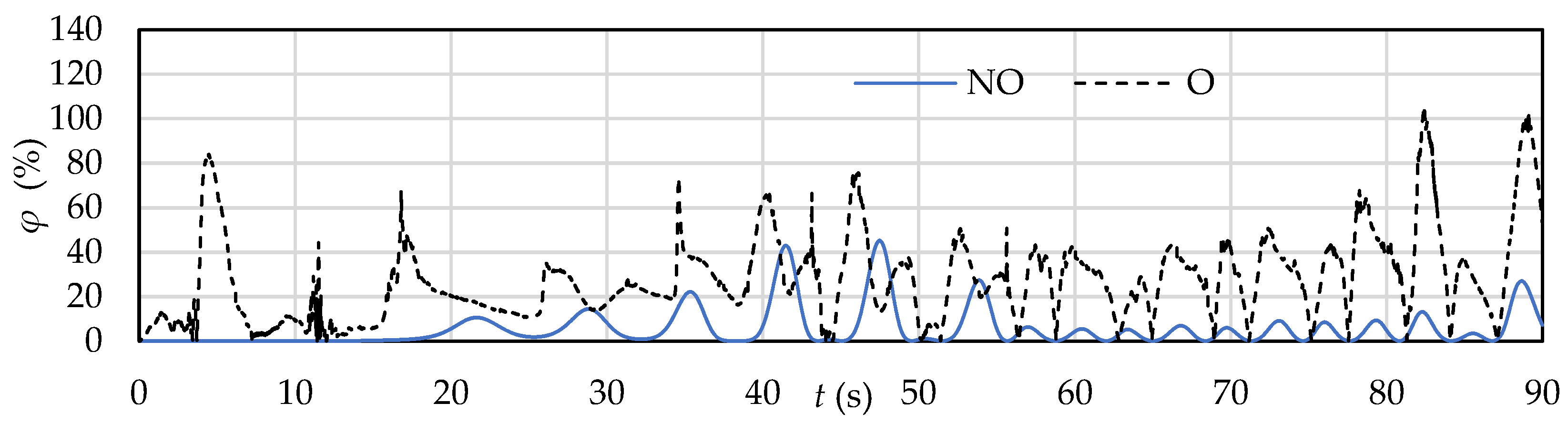 Fluids 10 00136 g016