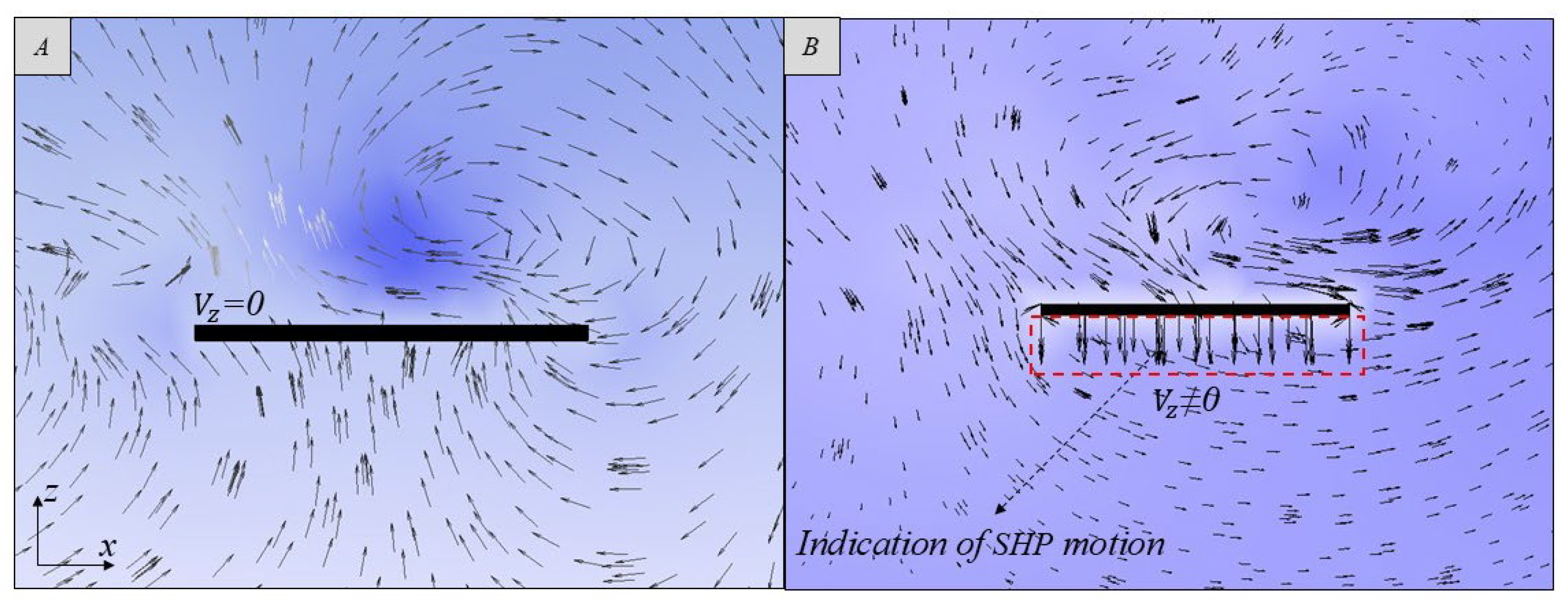 Fluids 10 00136 g023