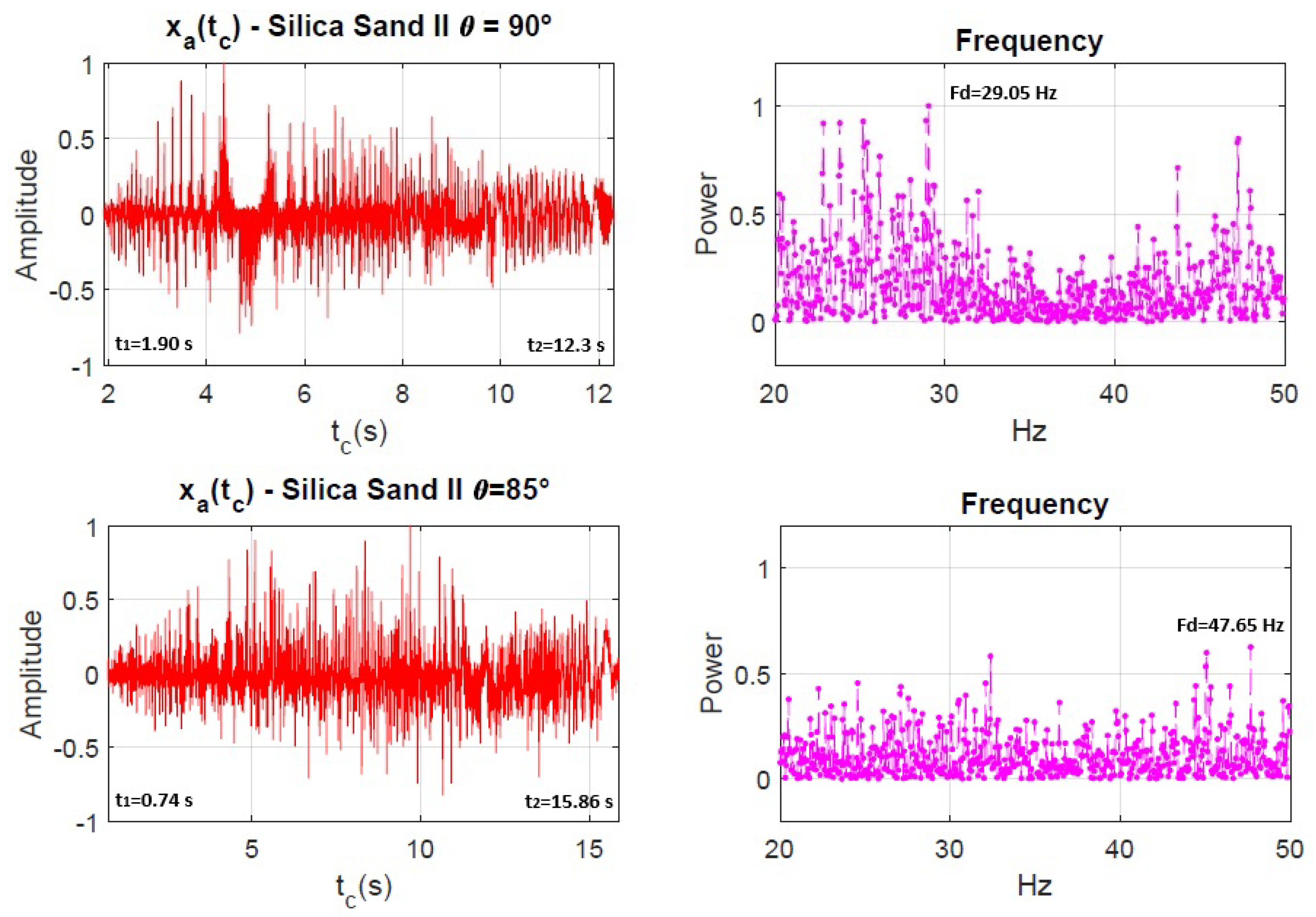 Fluids 10 00138 g006