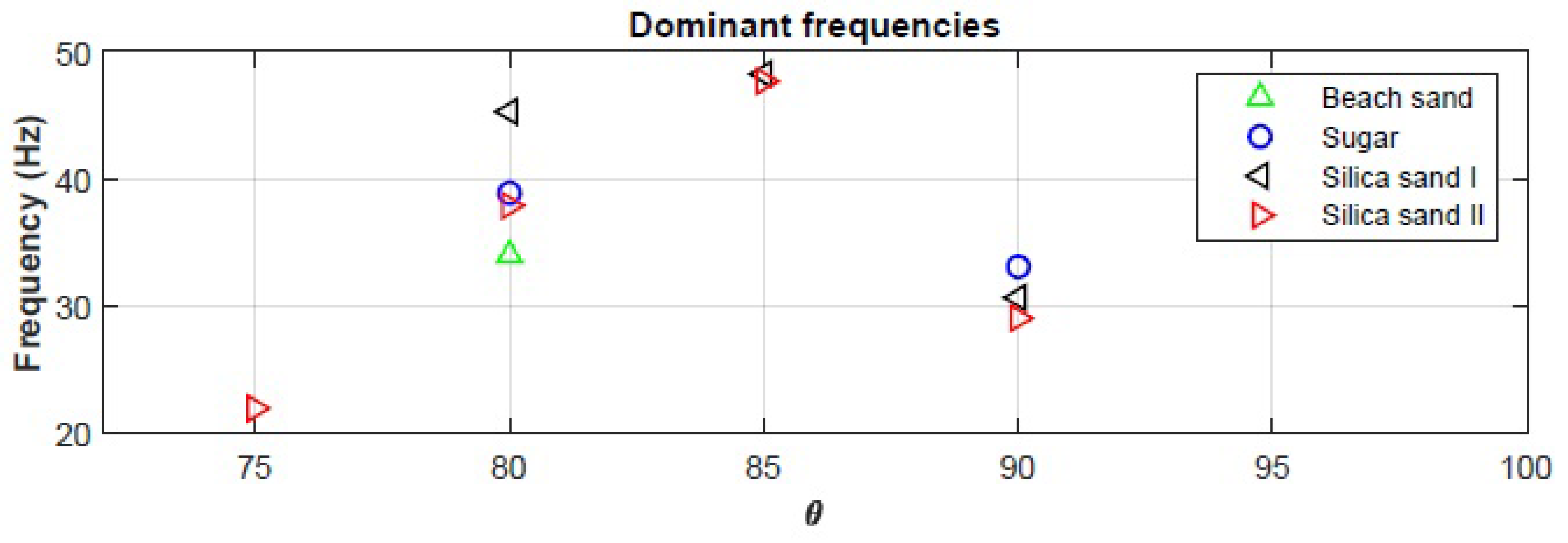 Fluids 10 00138 g007