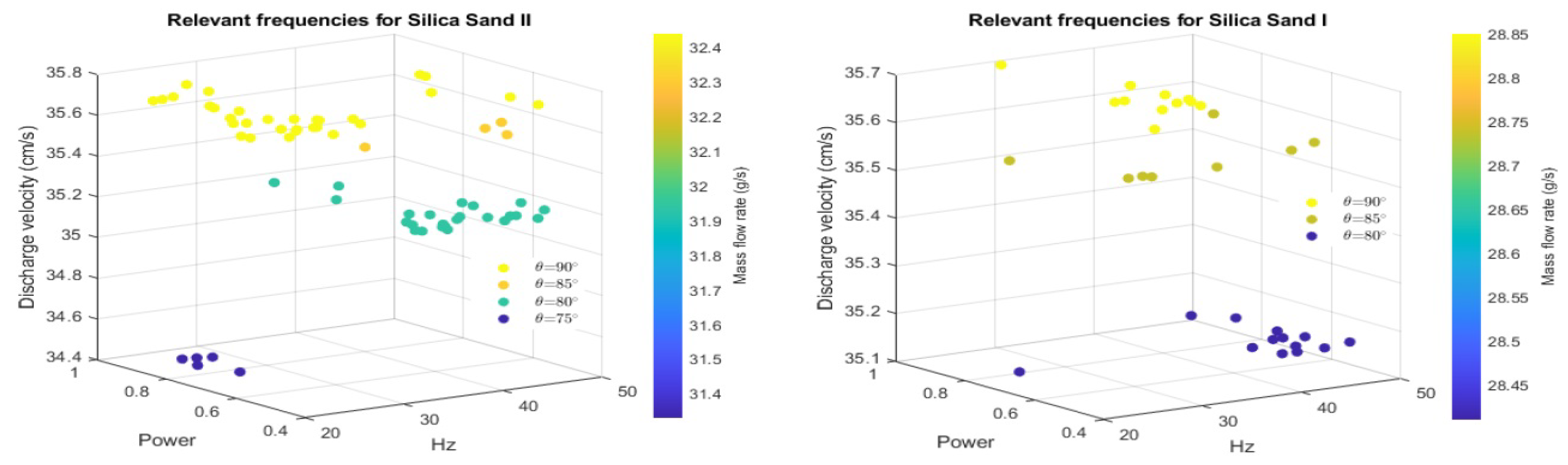 Fluids 10 00138 g010