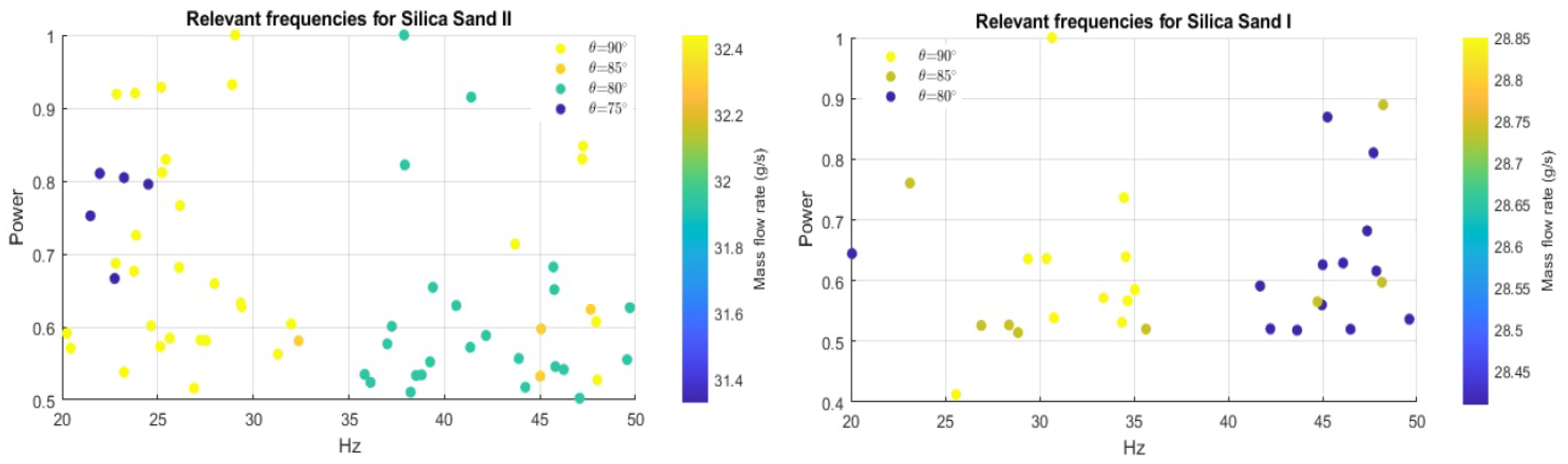 Fluids 10 00138 g011