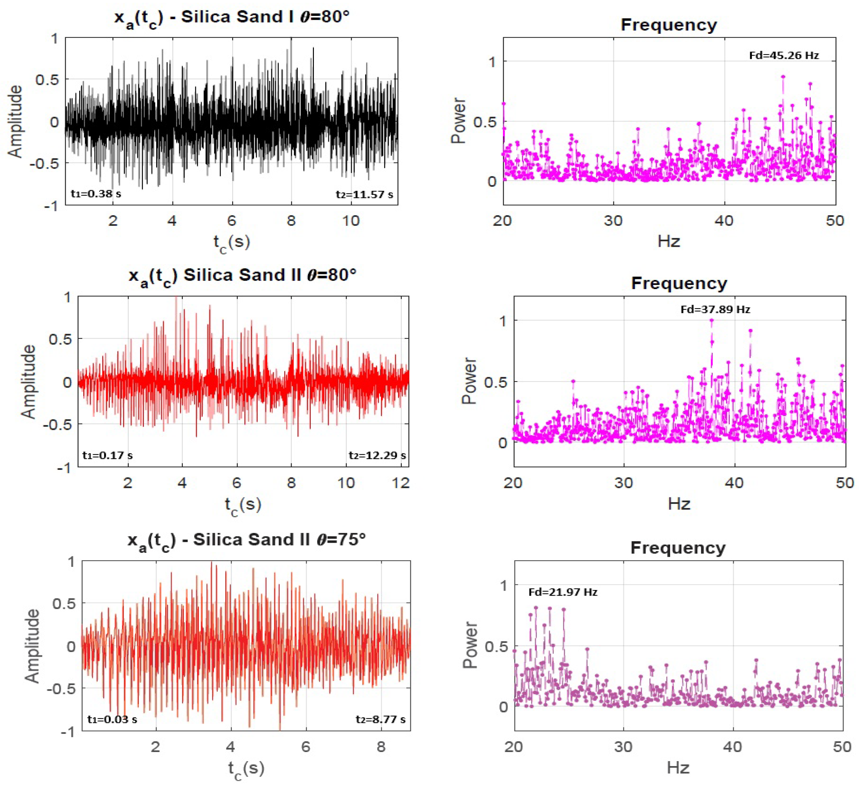 Fluids 10 00138 g0a2