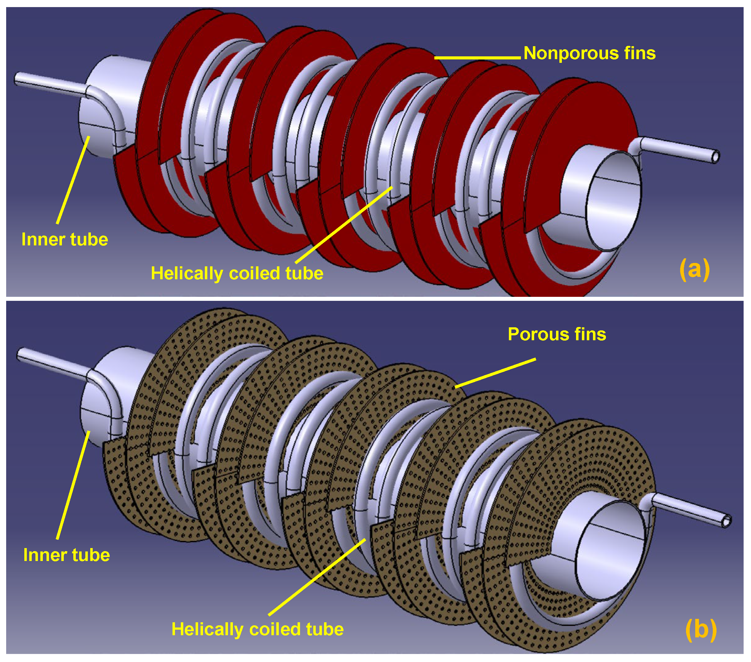 Fluids 10 00141 g003
