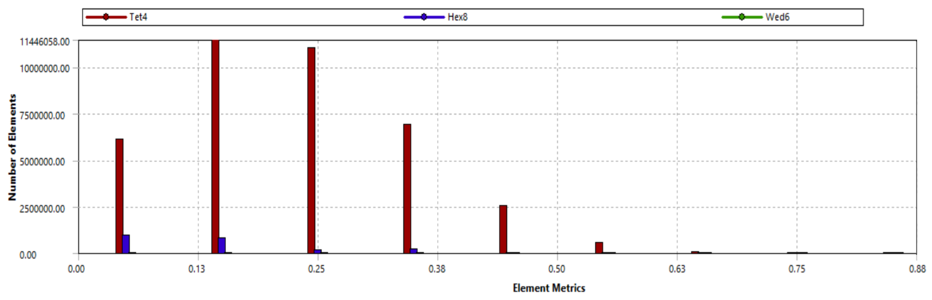 Fluids 10 00141 g007