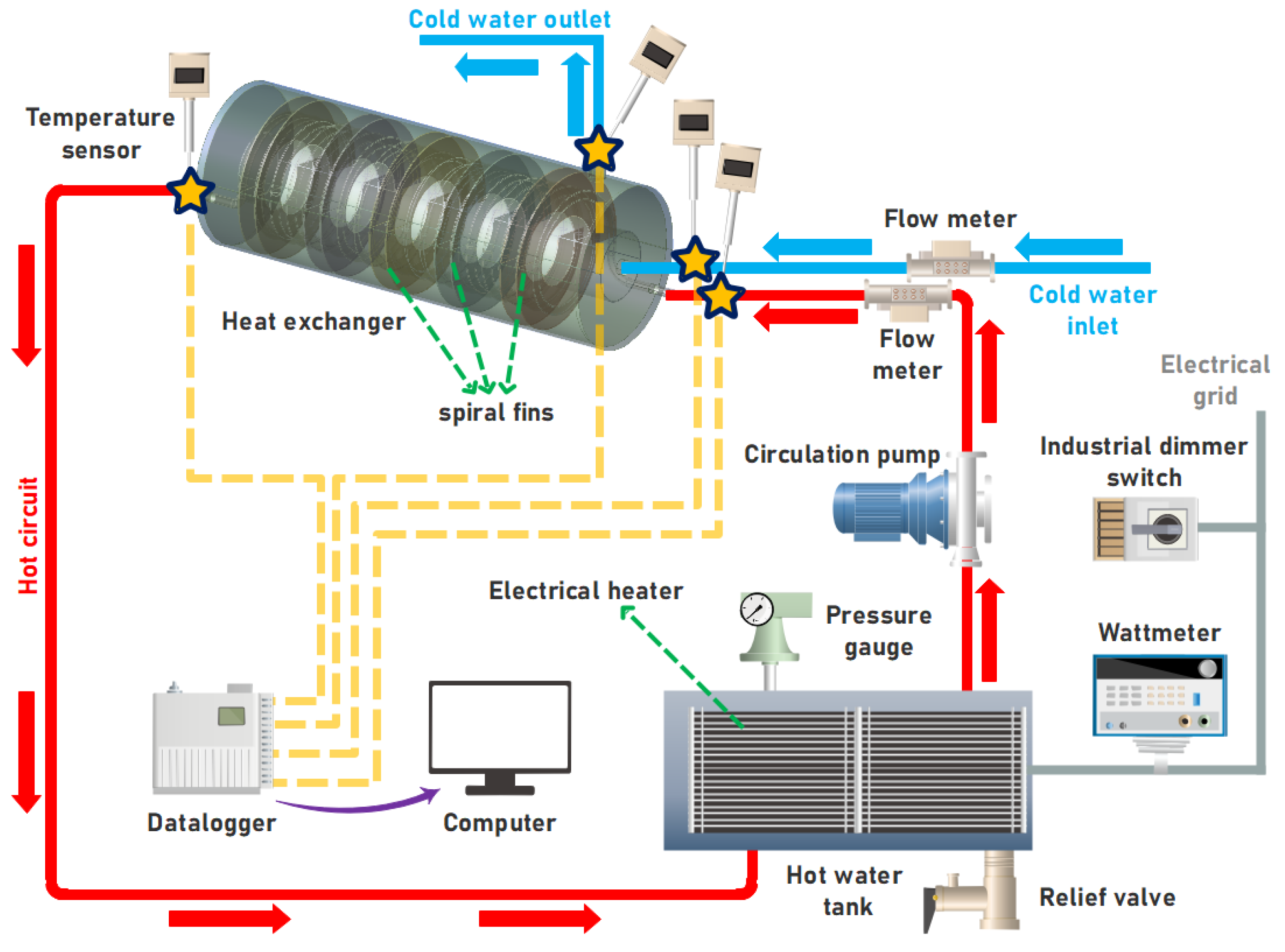 Fluids 10 00141 g009