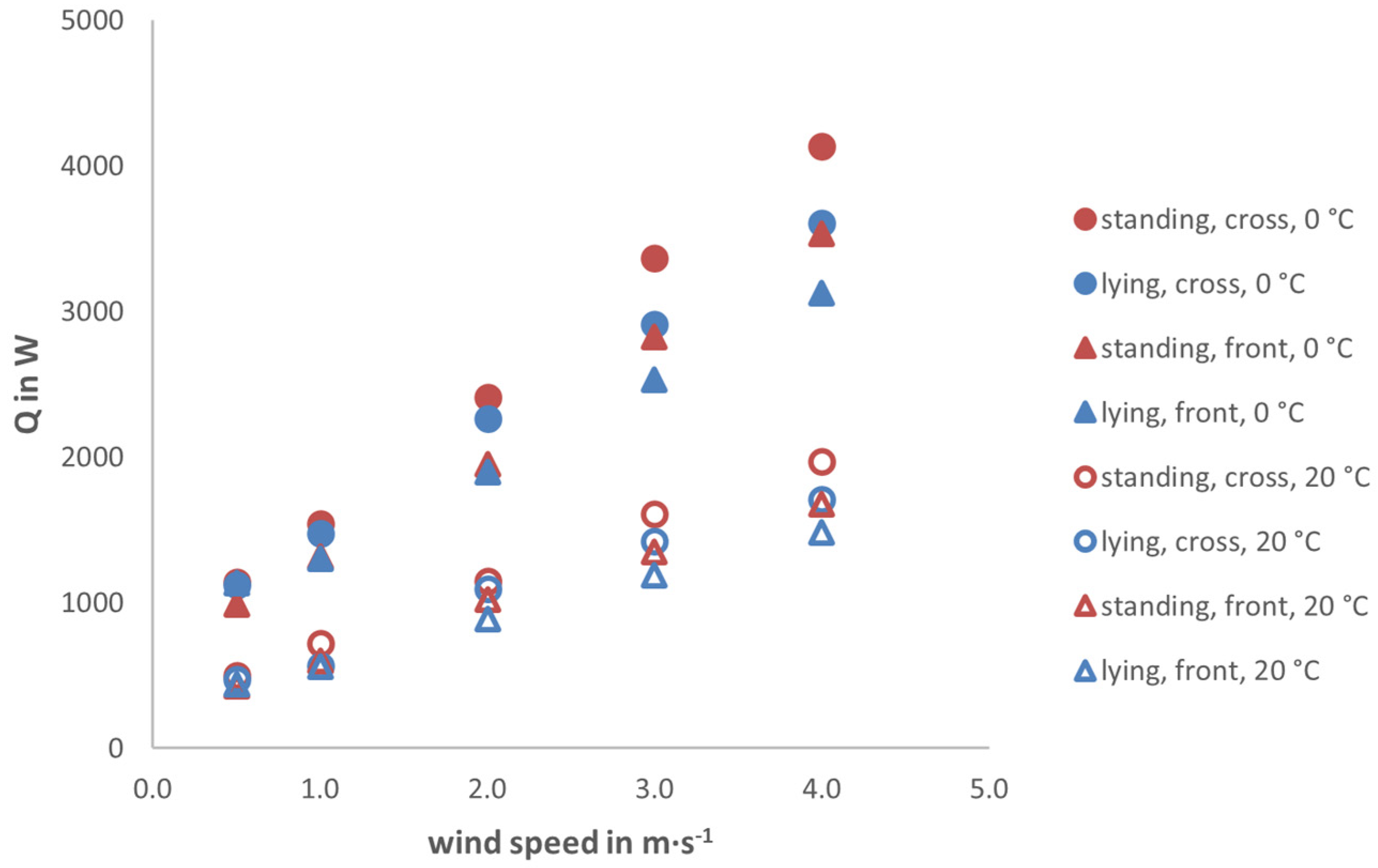 Fluids 10 00142 g012