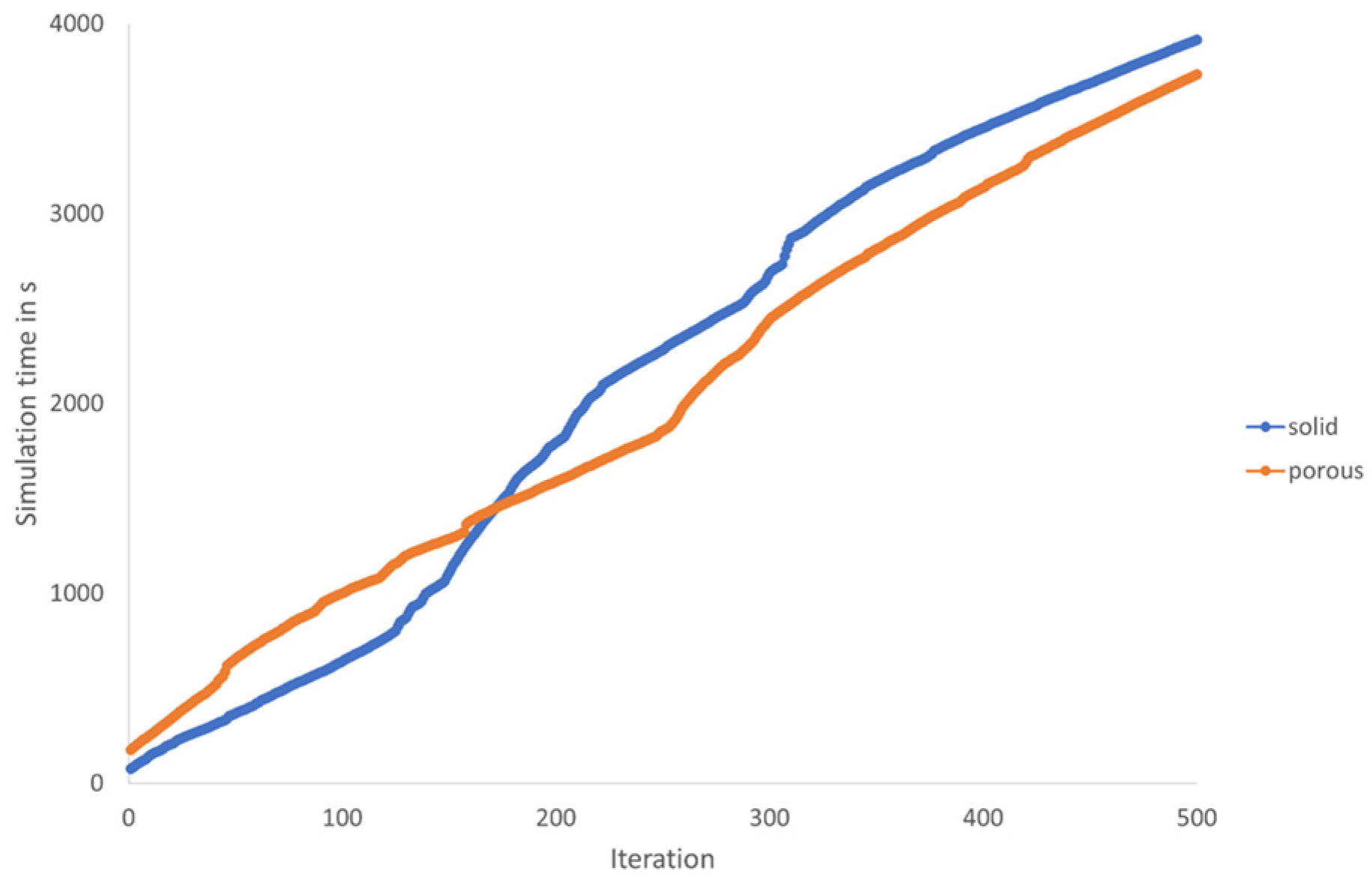 Fluids 10 00142 g020
