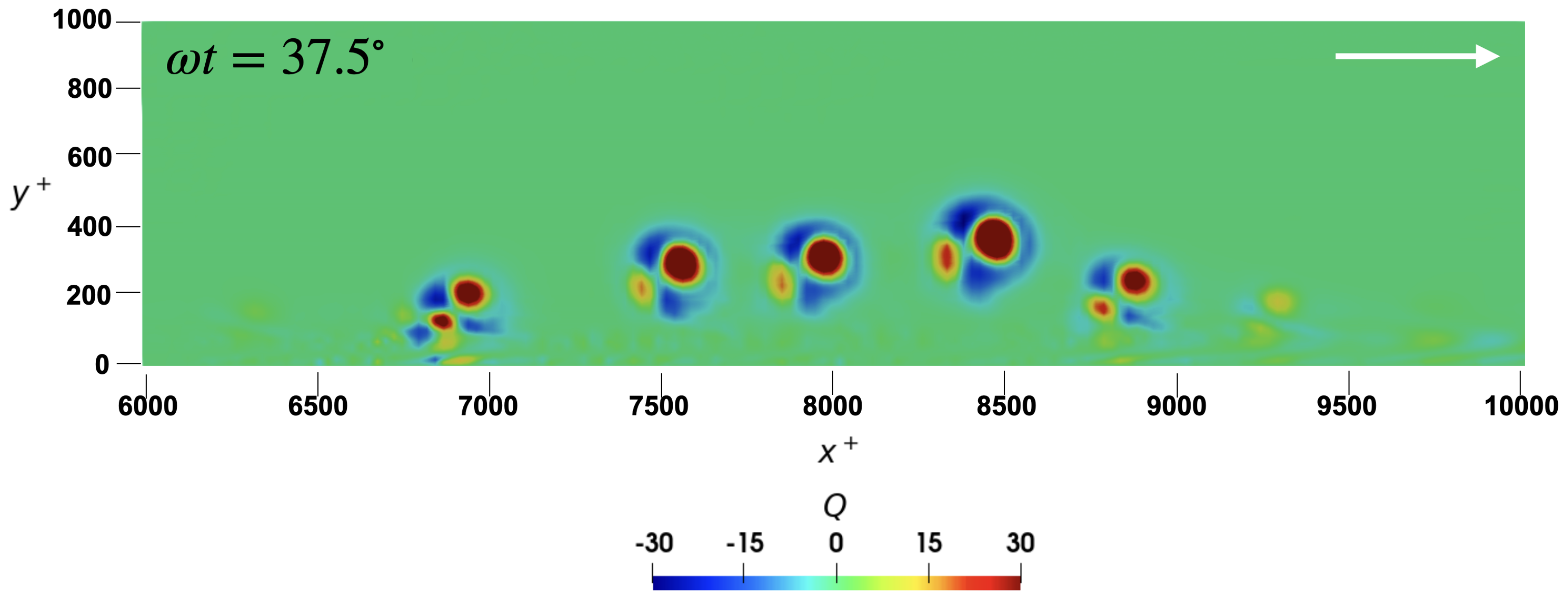 Fluids 10 00143 g005