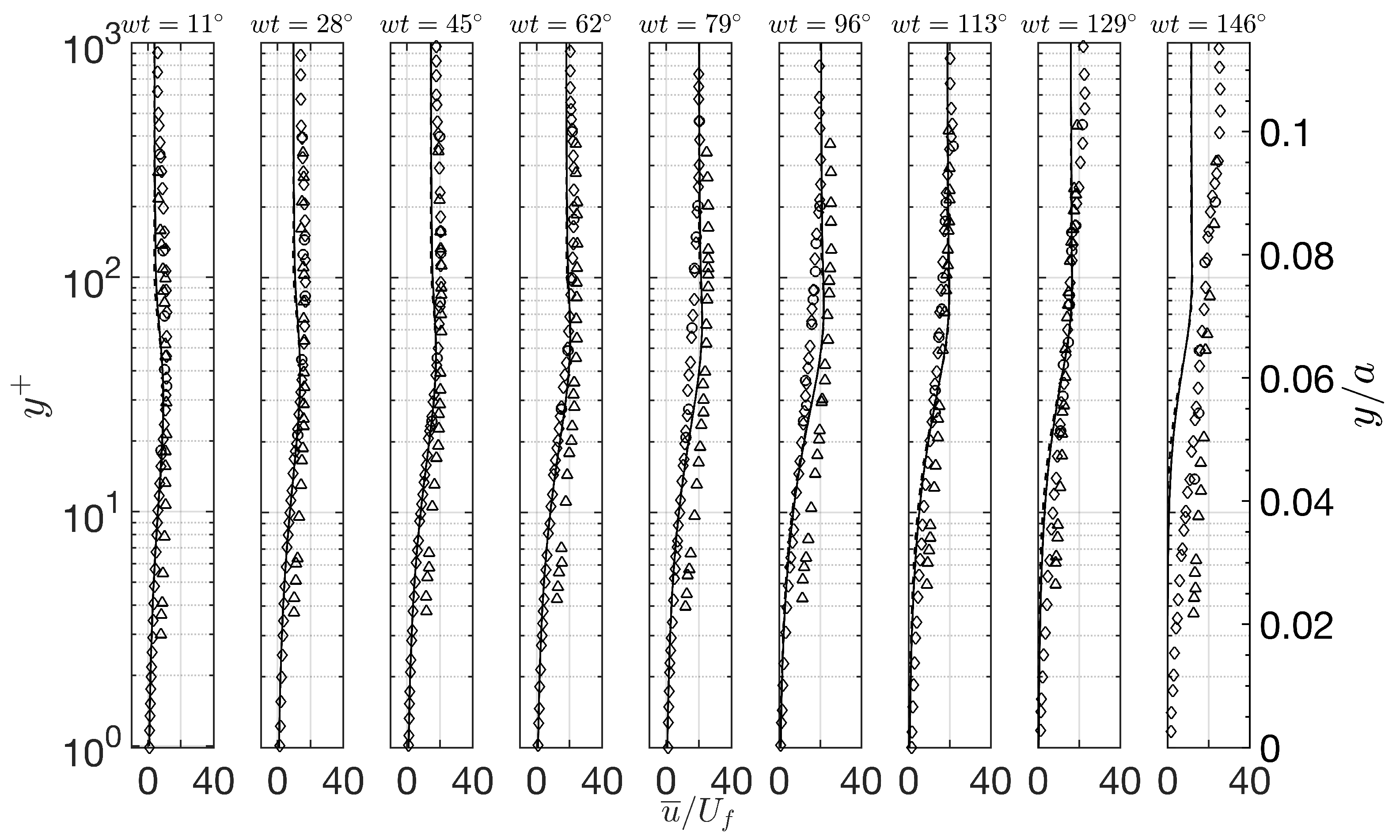 Fluids 10 00143 g011