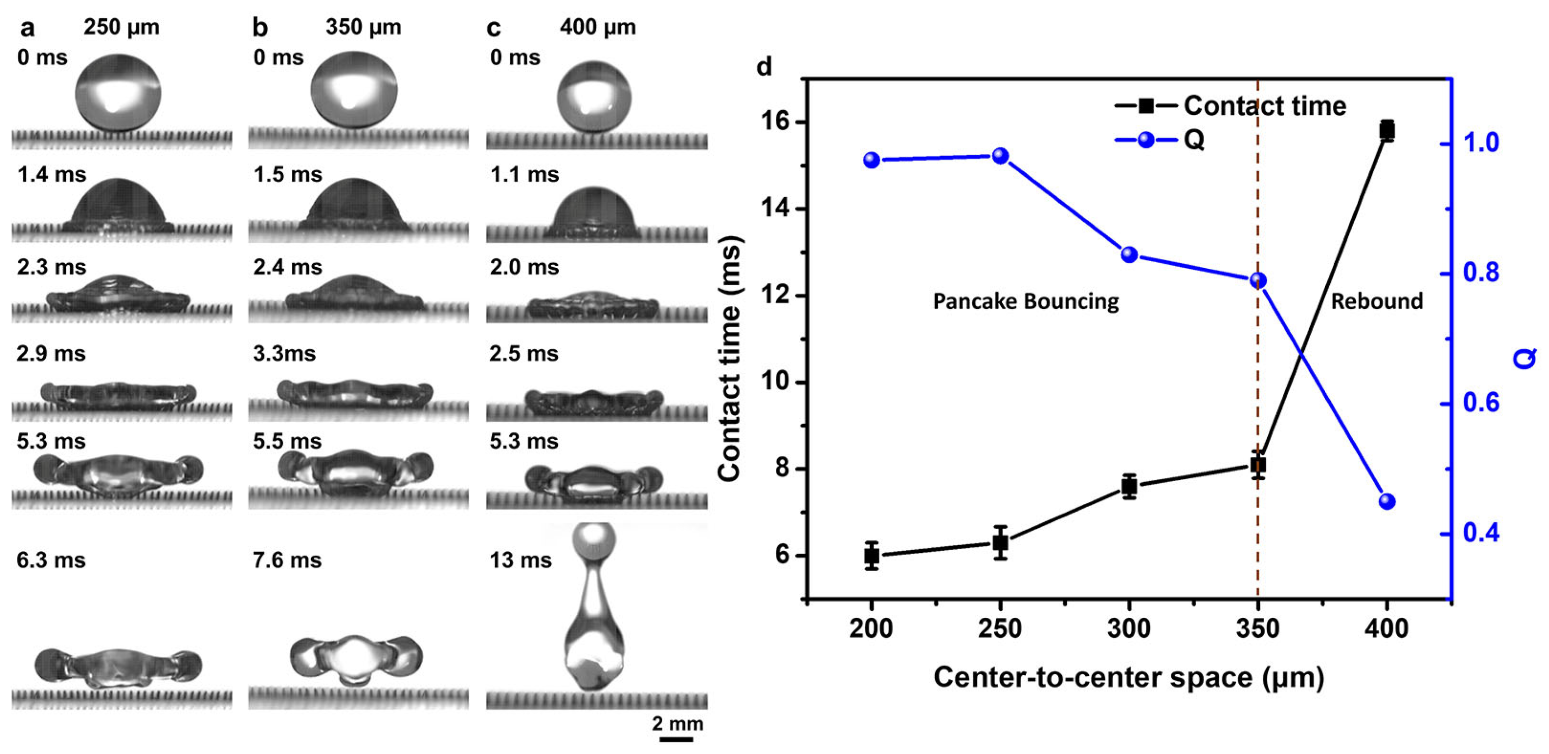 Fluids 10 00144 g003