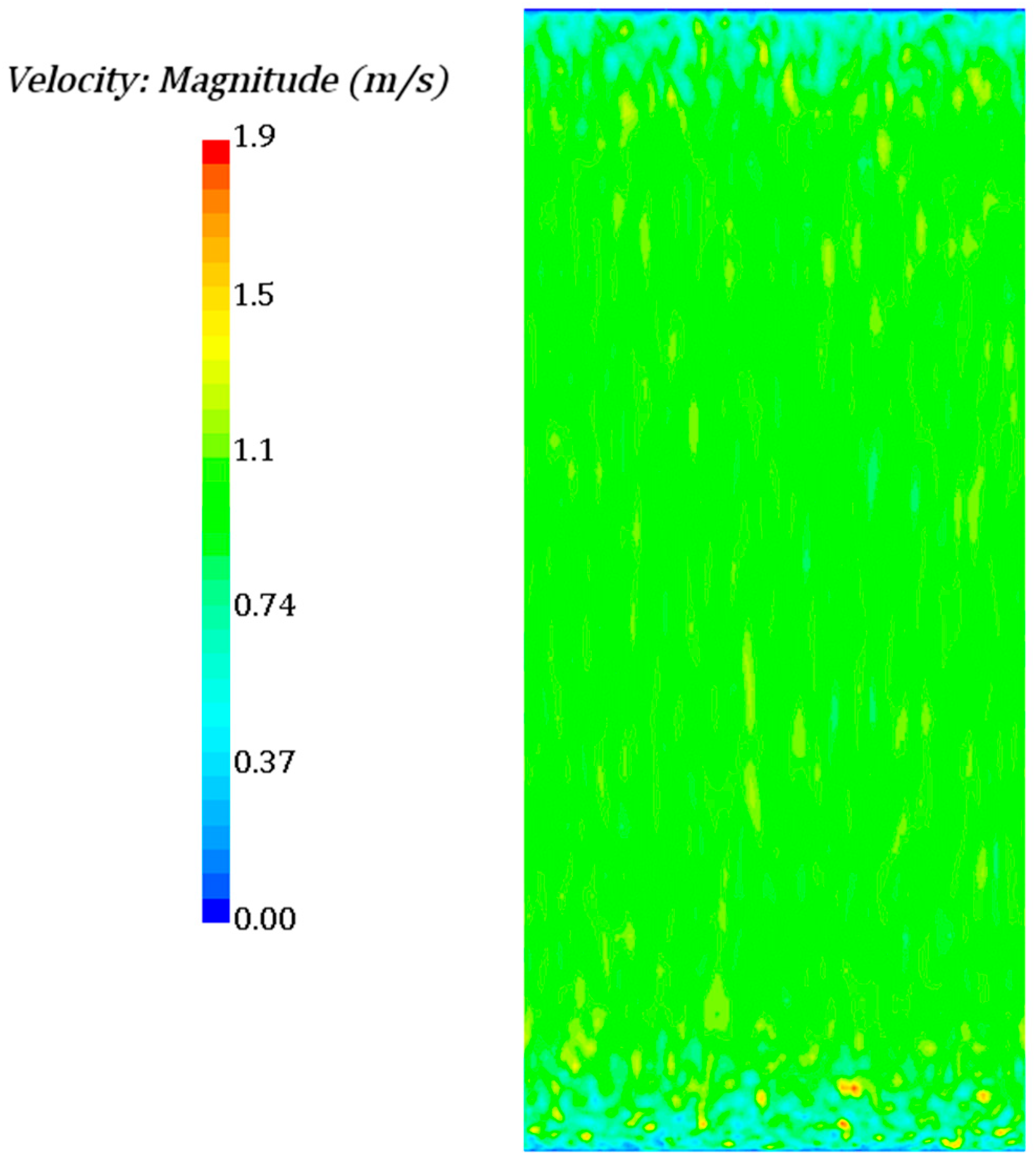 Fluids 10 00145 g003