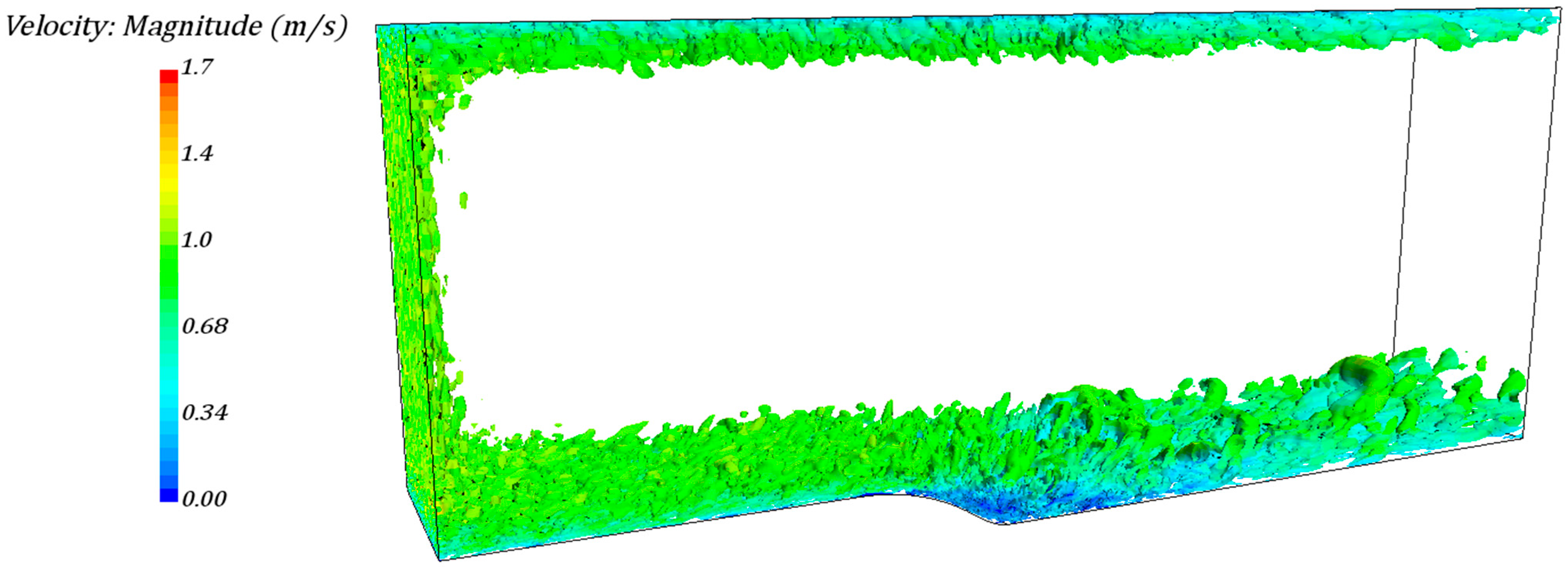 Fluids 10 00145 g004