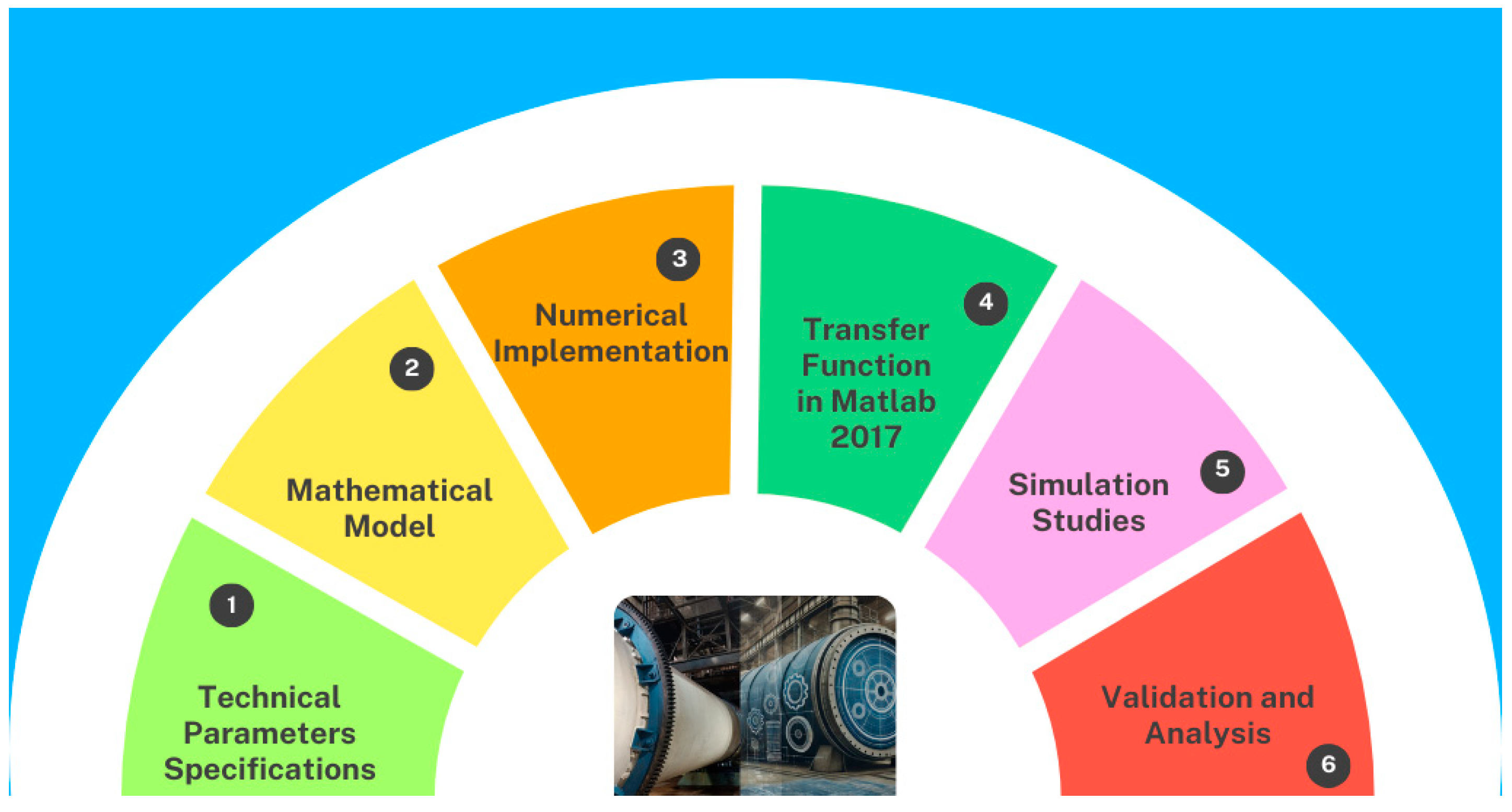 Fluids 10 00146 g002