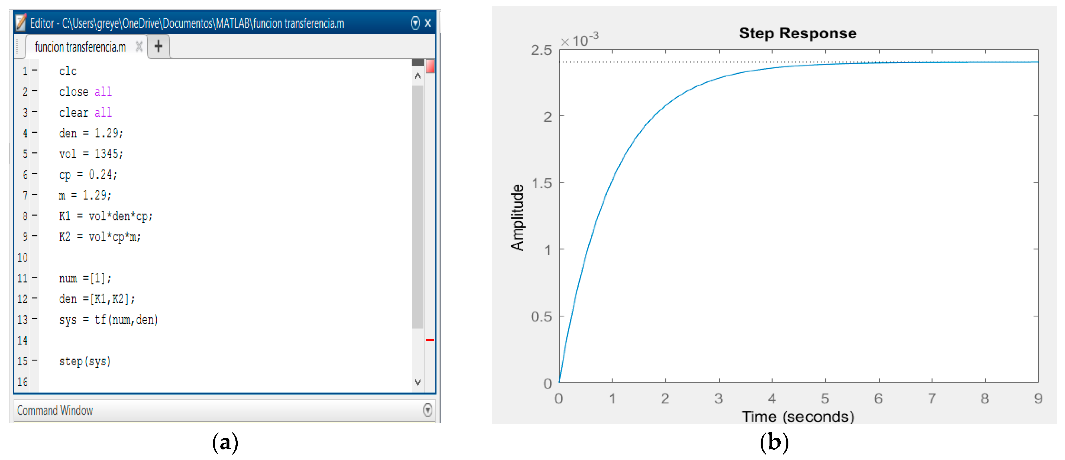 Fluids 10 00146 g003