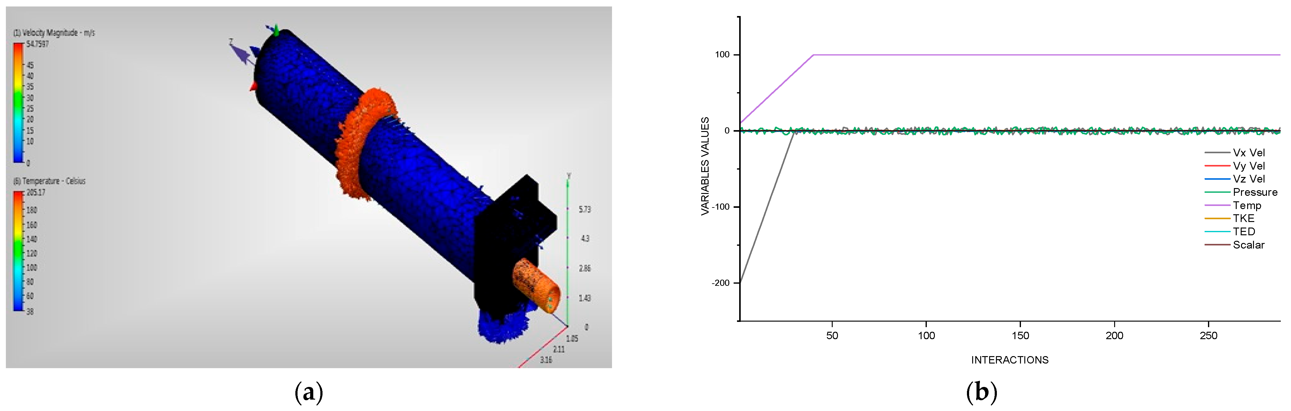 Fluids 10 00146 g006