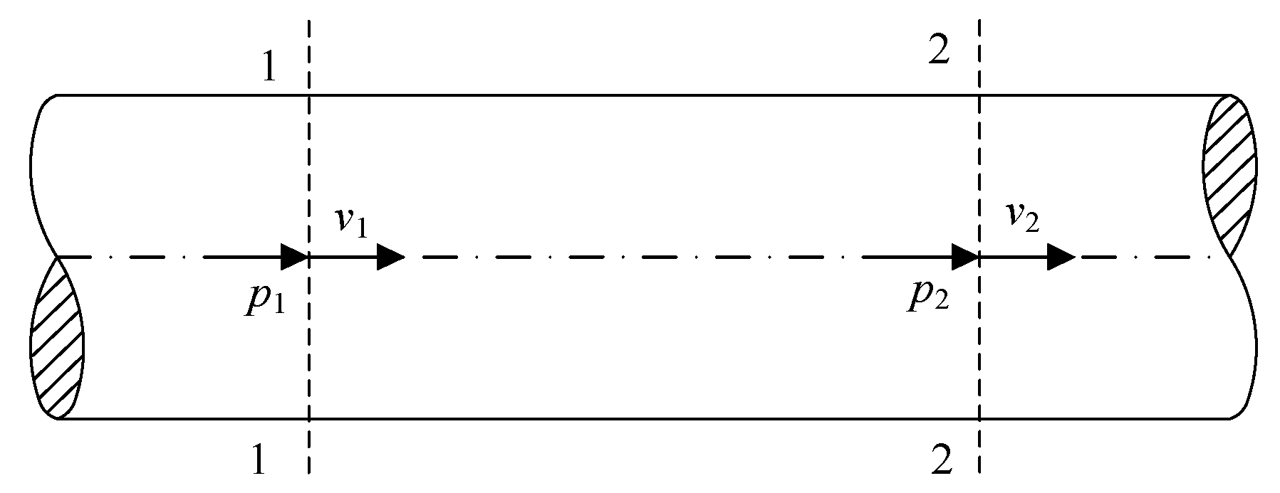 Fluids 10 00148 g001