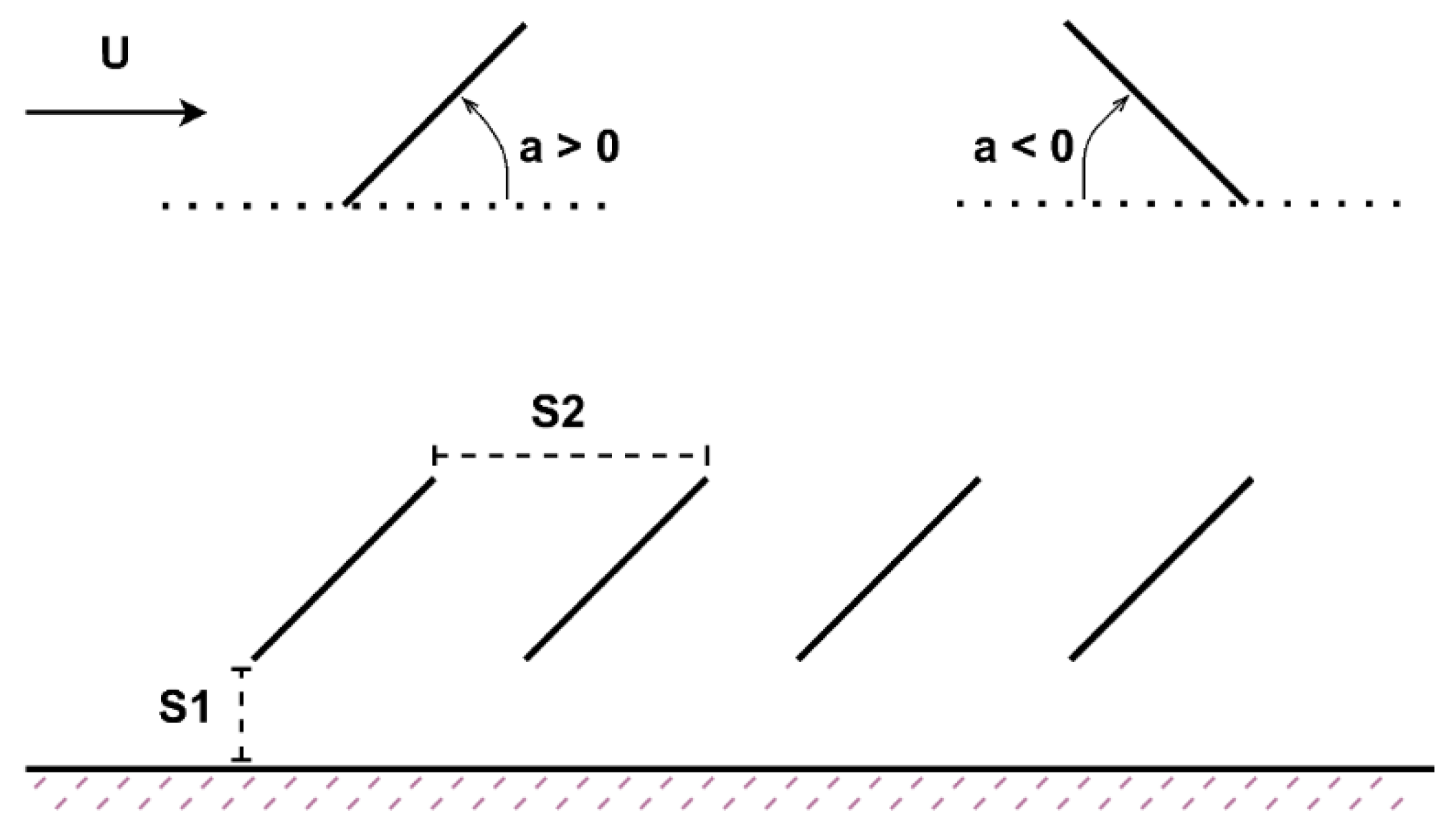 Fluids 10 00155 g001