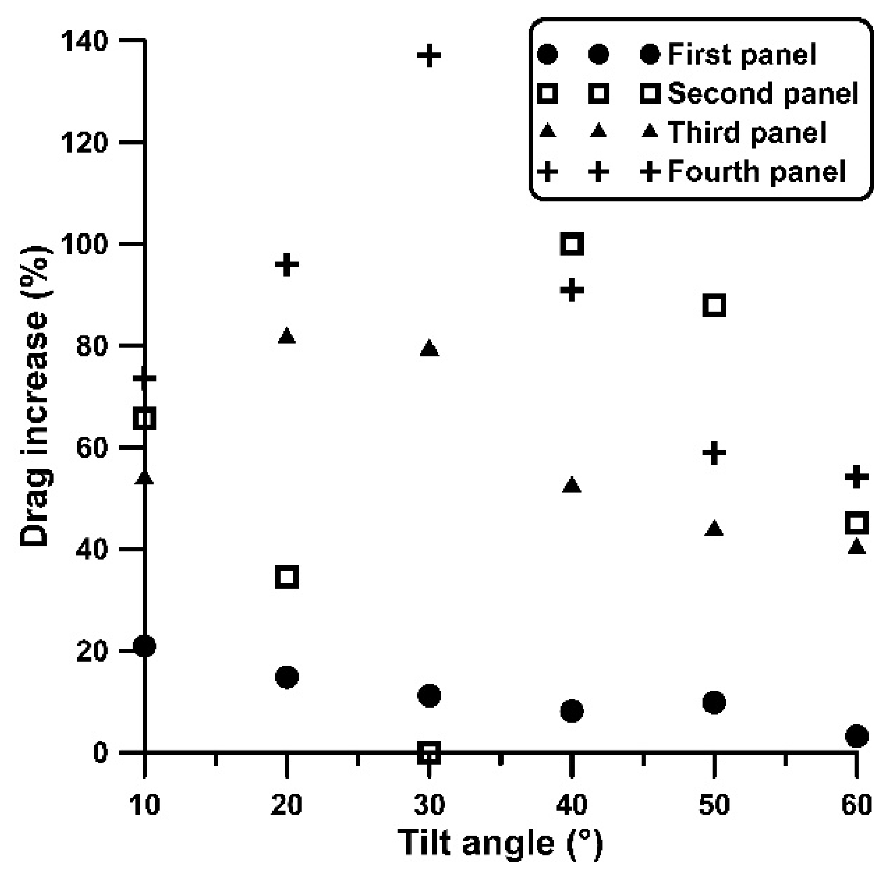 Fluids 10 00155 g009