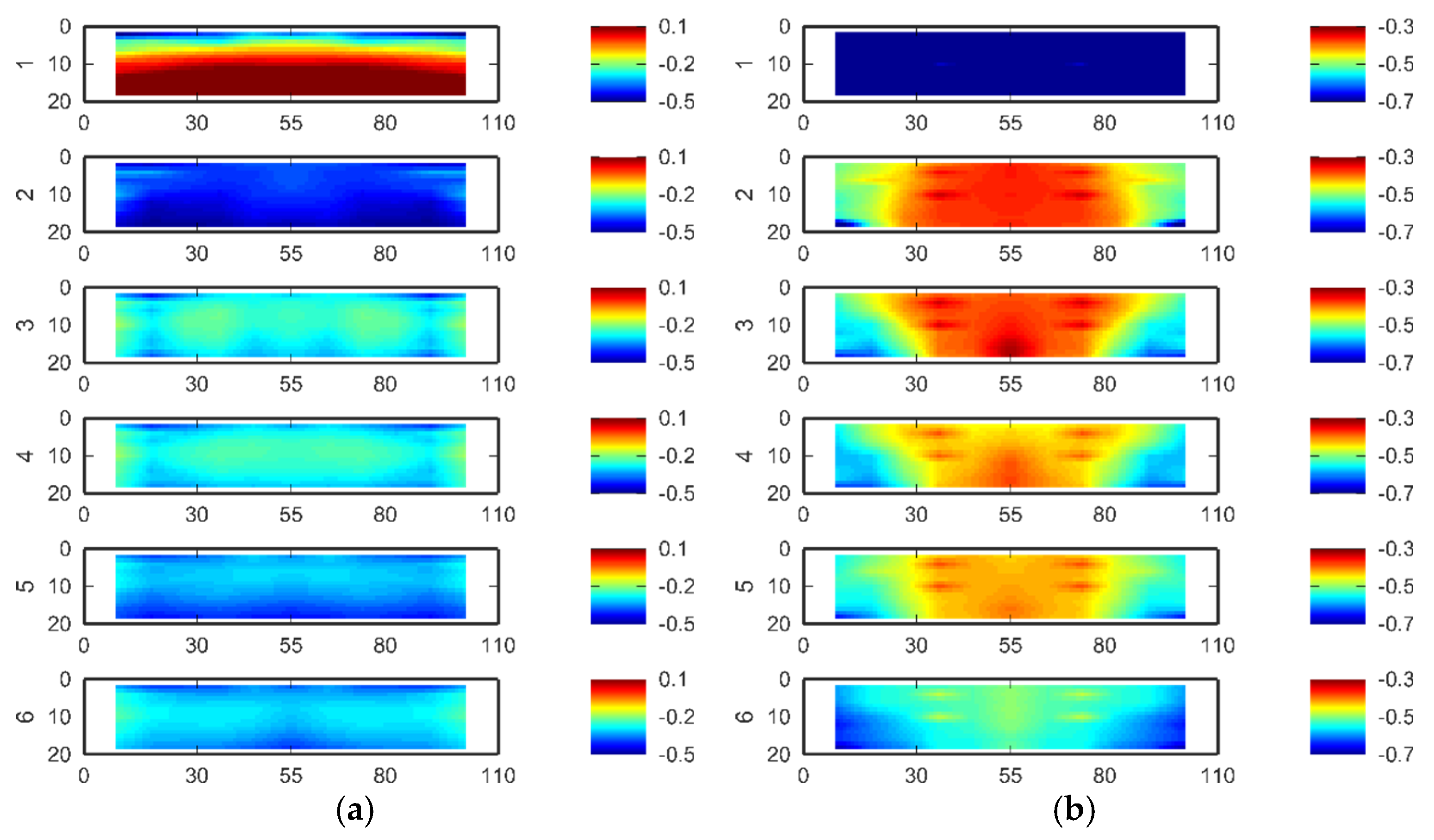 Fluids 10 00155 g011a
