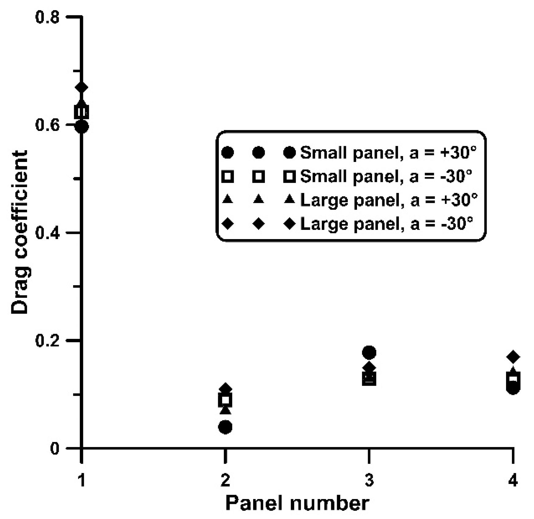 Fluids 10 00155 g012