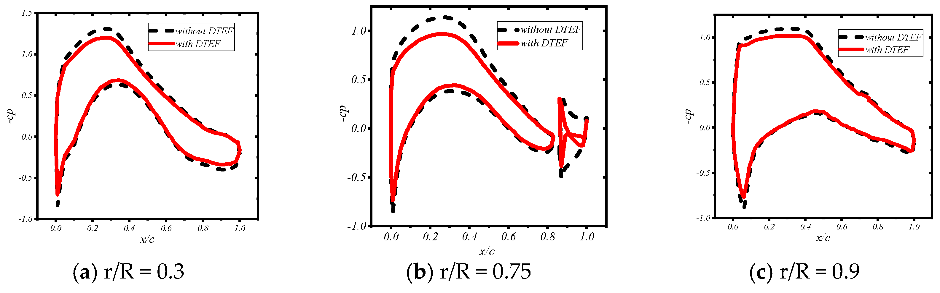 Fluids 10 00157 g011