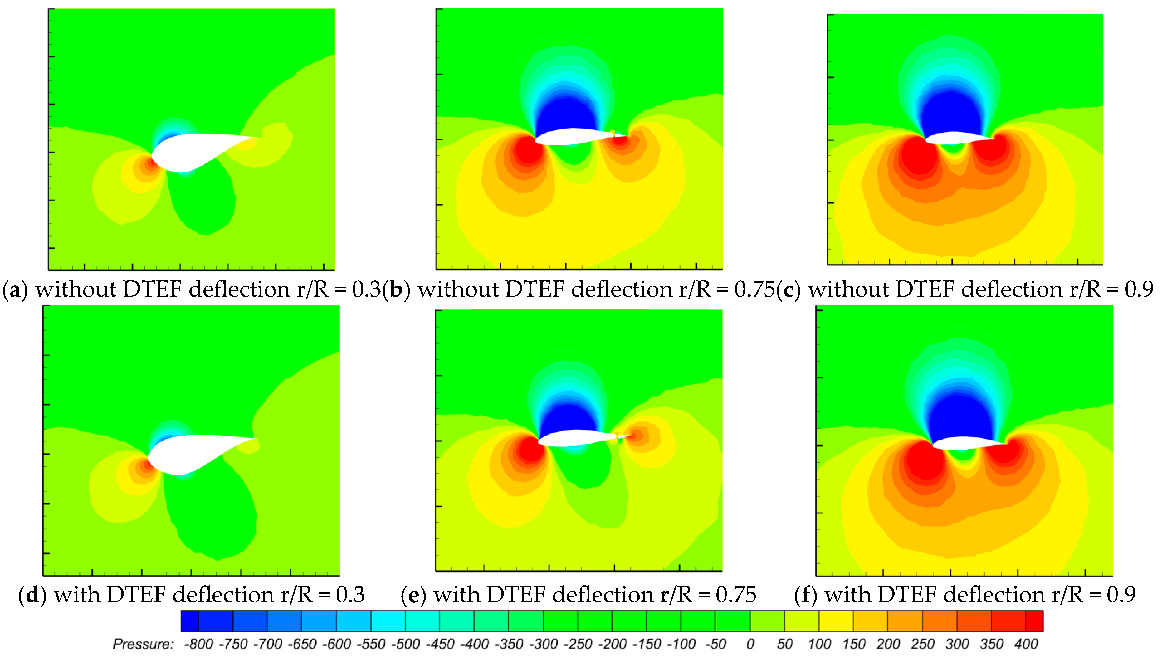 Fluids 10 00157 g013