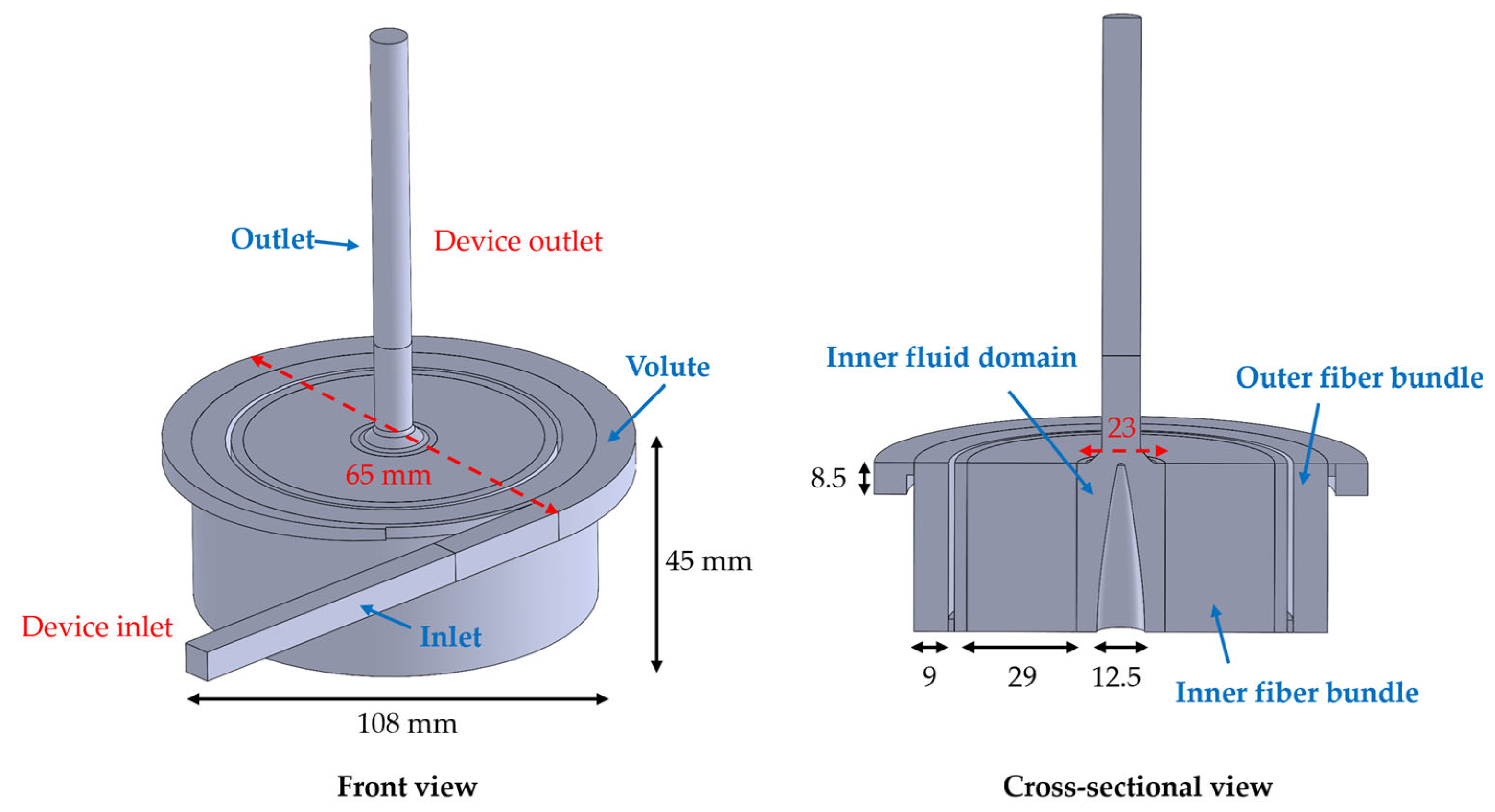 Fluids 10 00158 g001