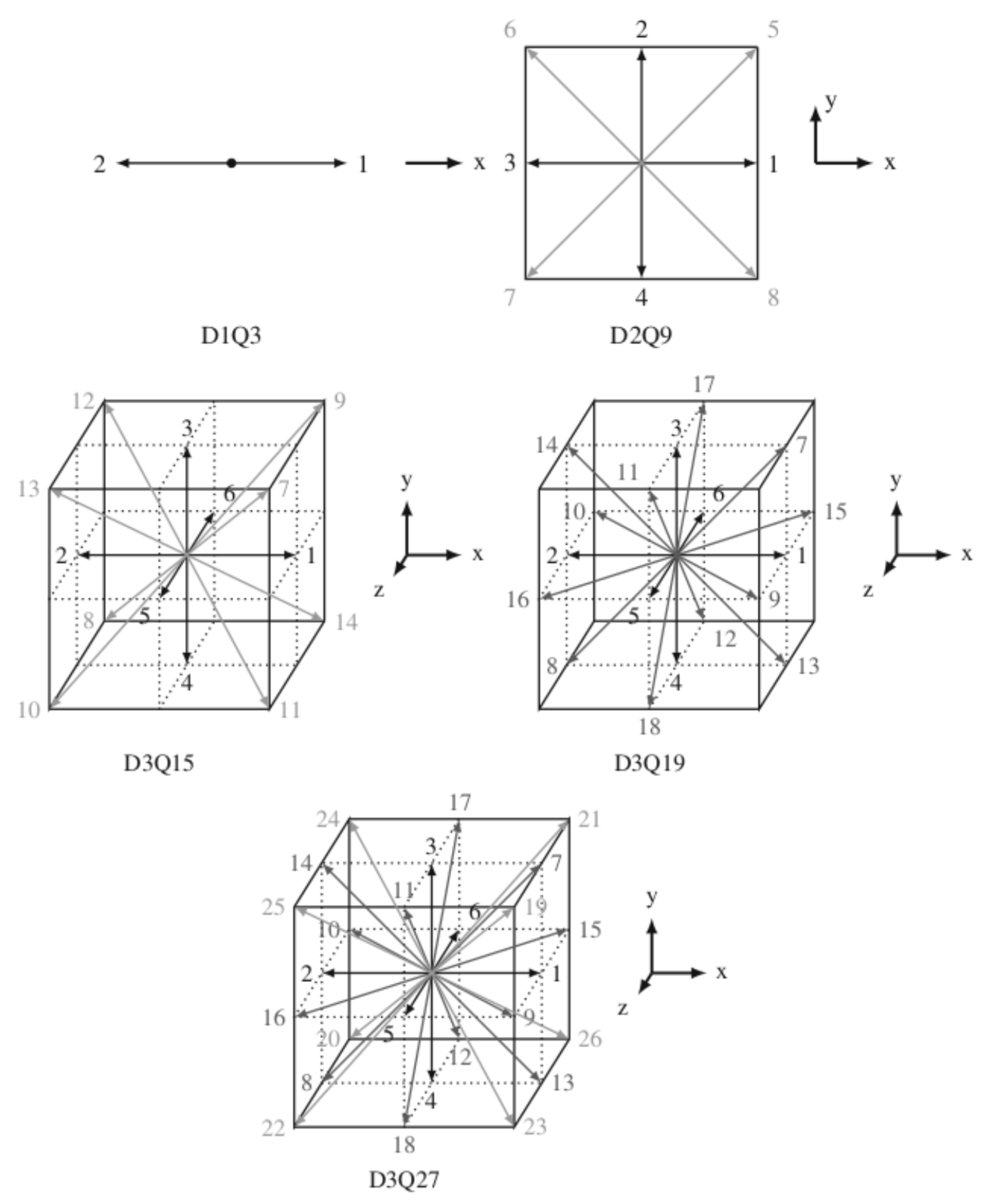 Fluids 10 00159 g001