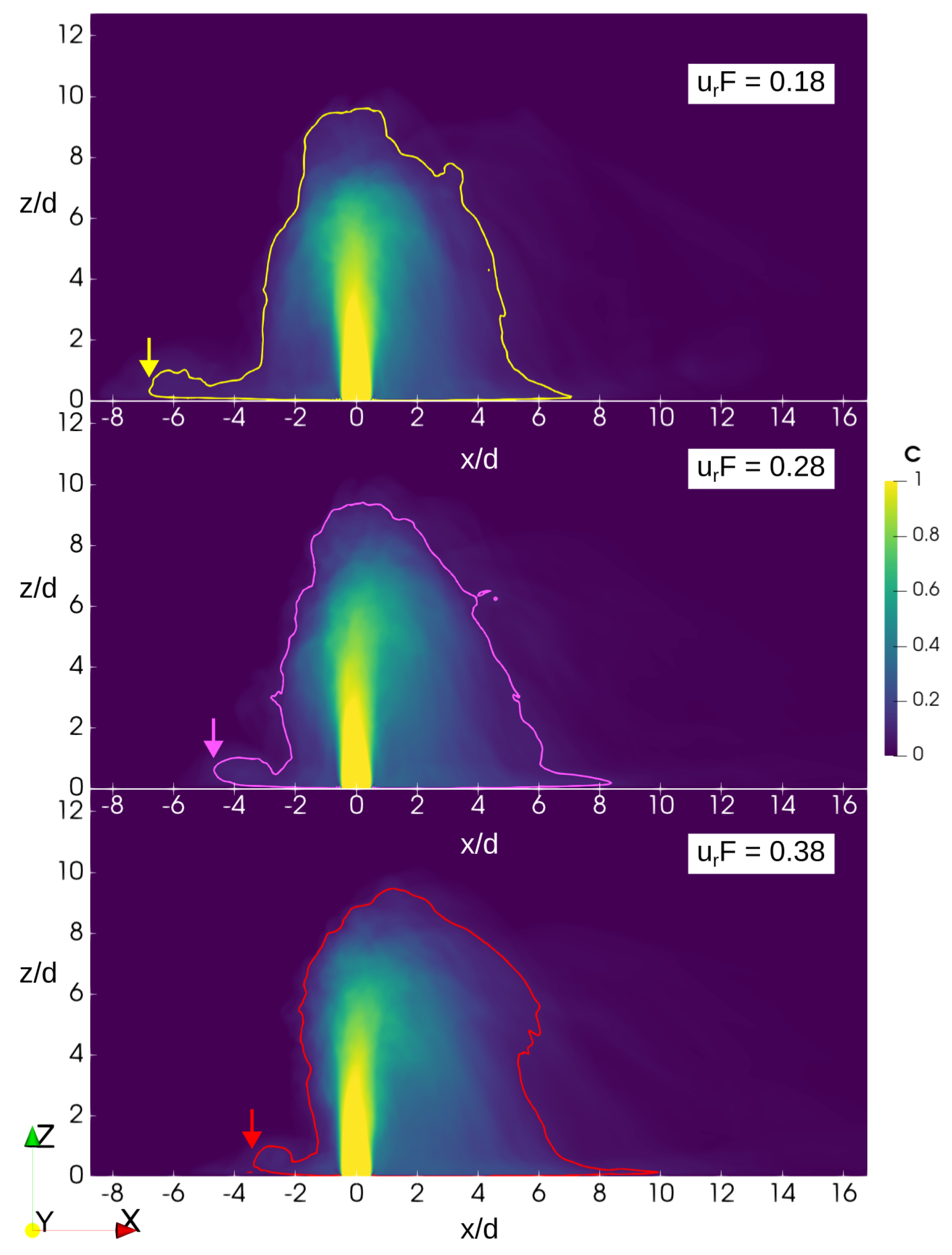 Fluids 10 00159 g011
