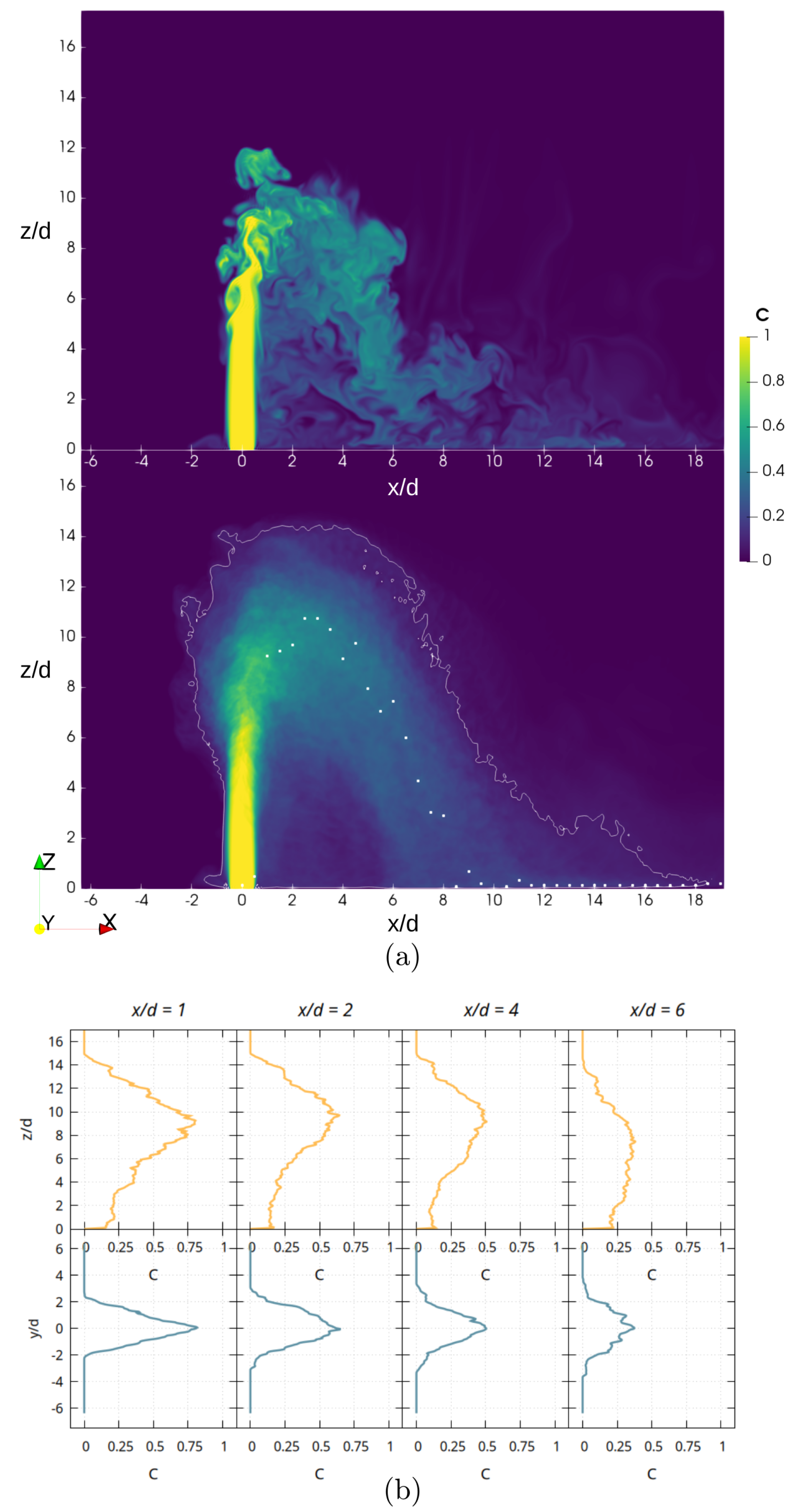 Fluids 10 00159 g012