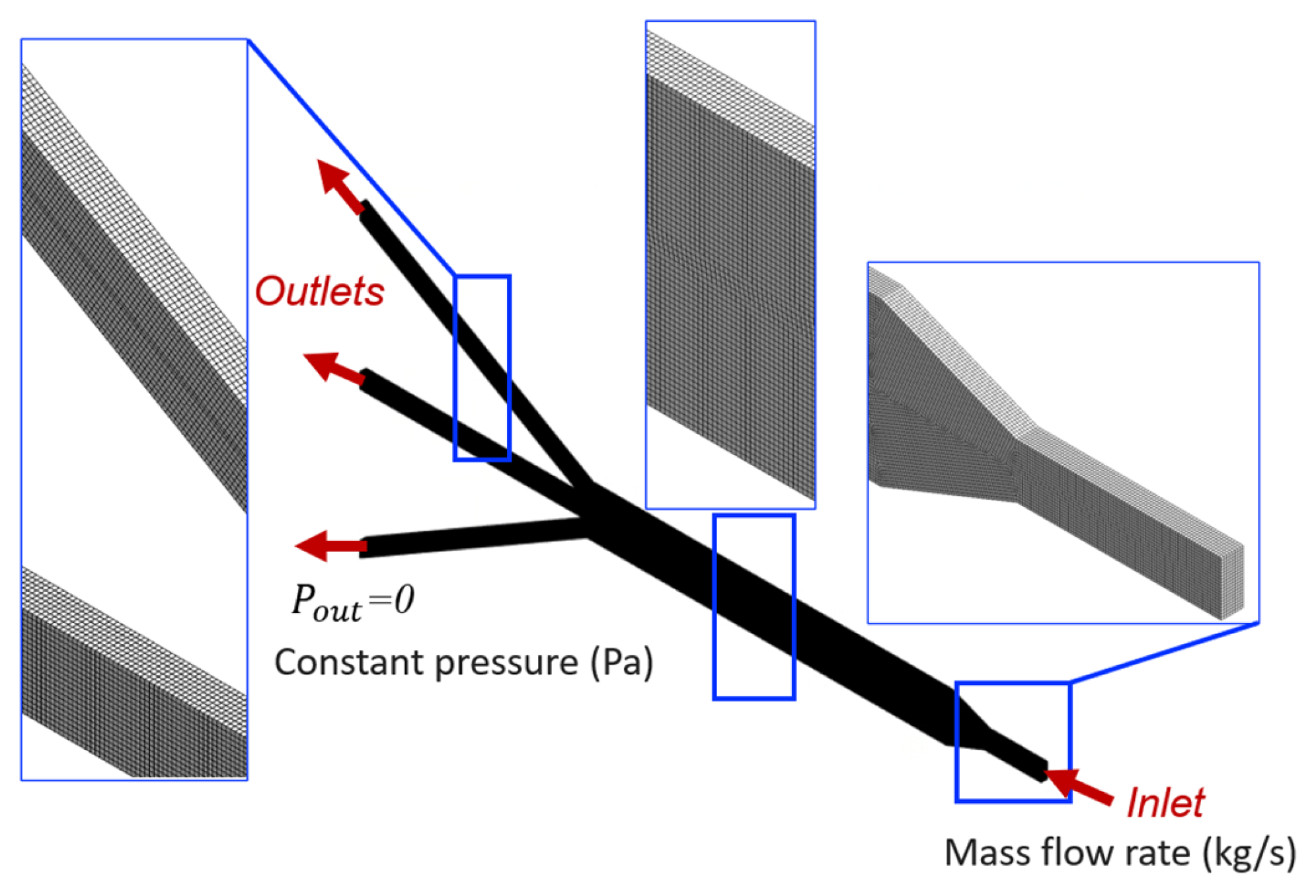 Fluids 10 00160 g002