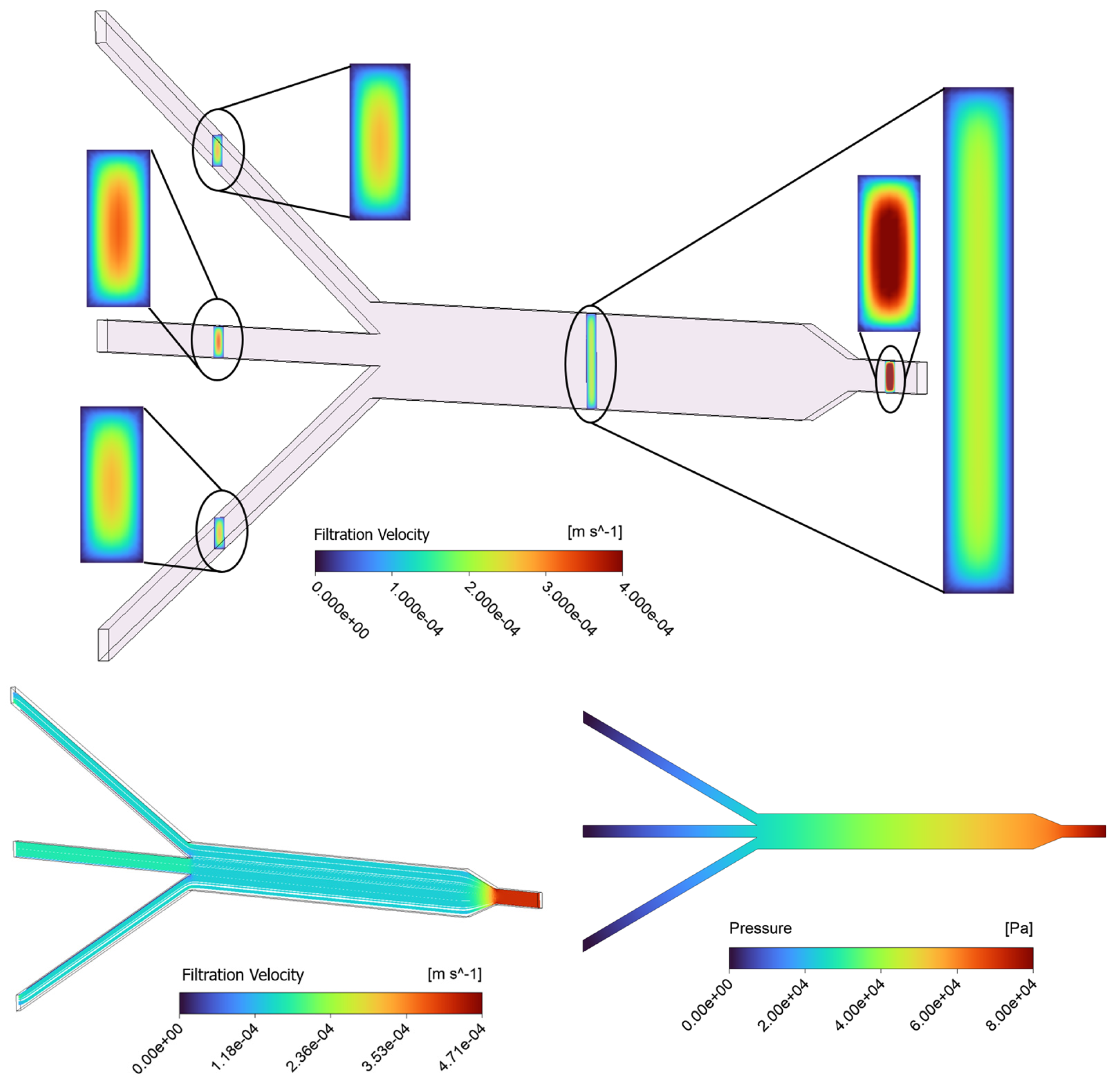 Fluids 10 00160 g003