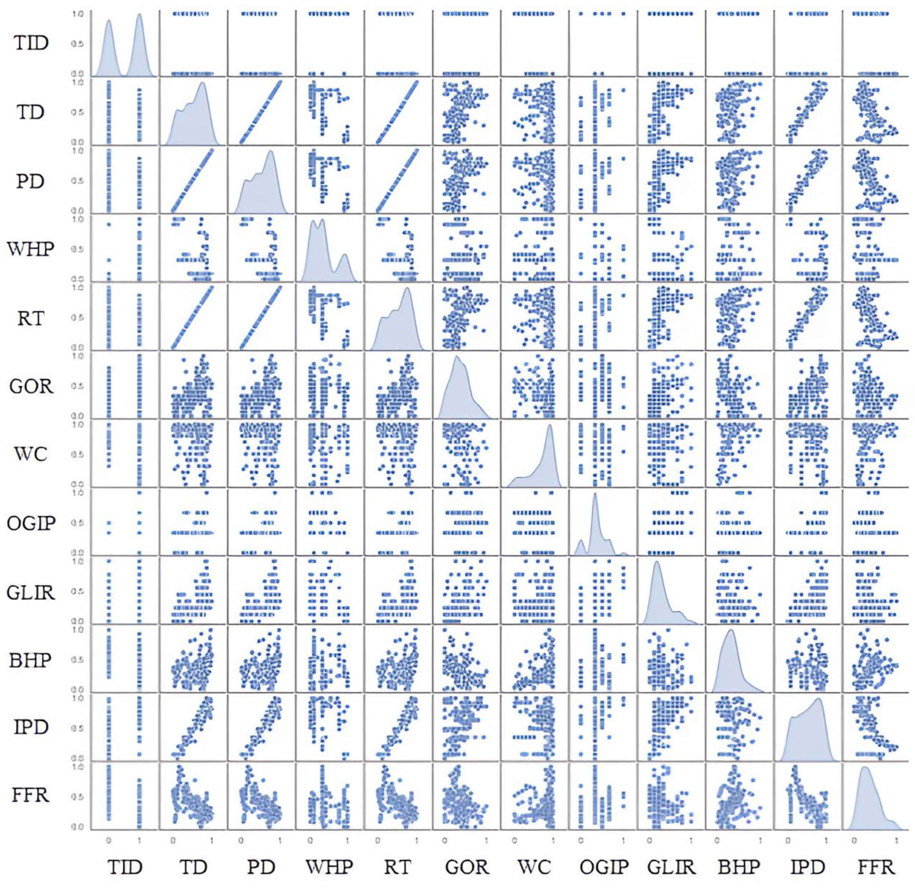 Fluids 10 00161 g002