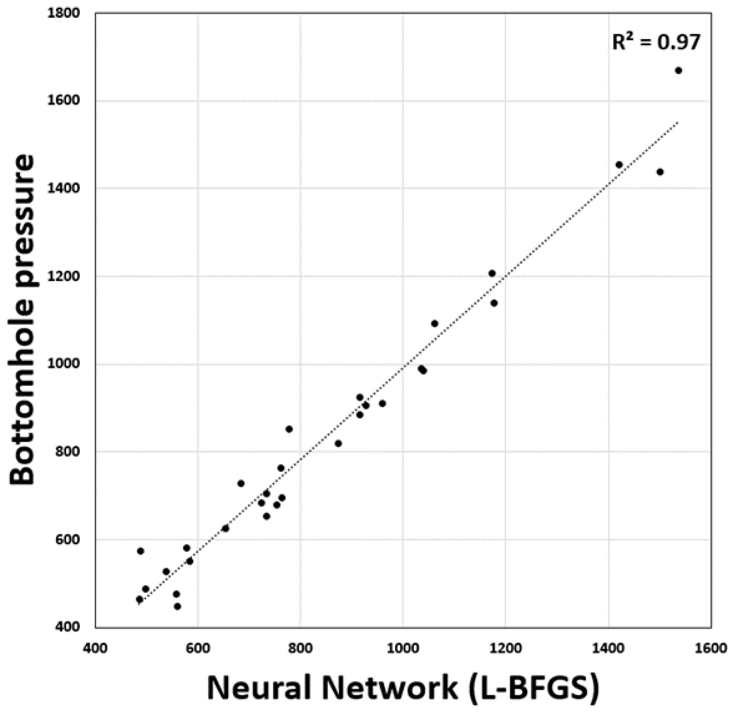 Fluids 10 00161 g013