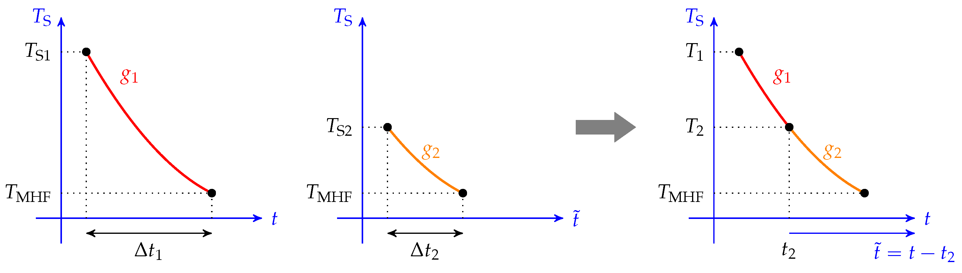 Fluids 10 00162 g002
