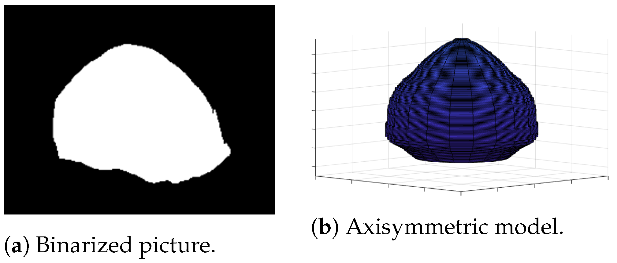 Fluids 10 00162 g006