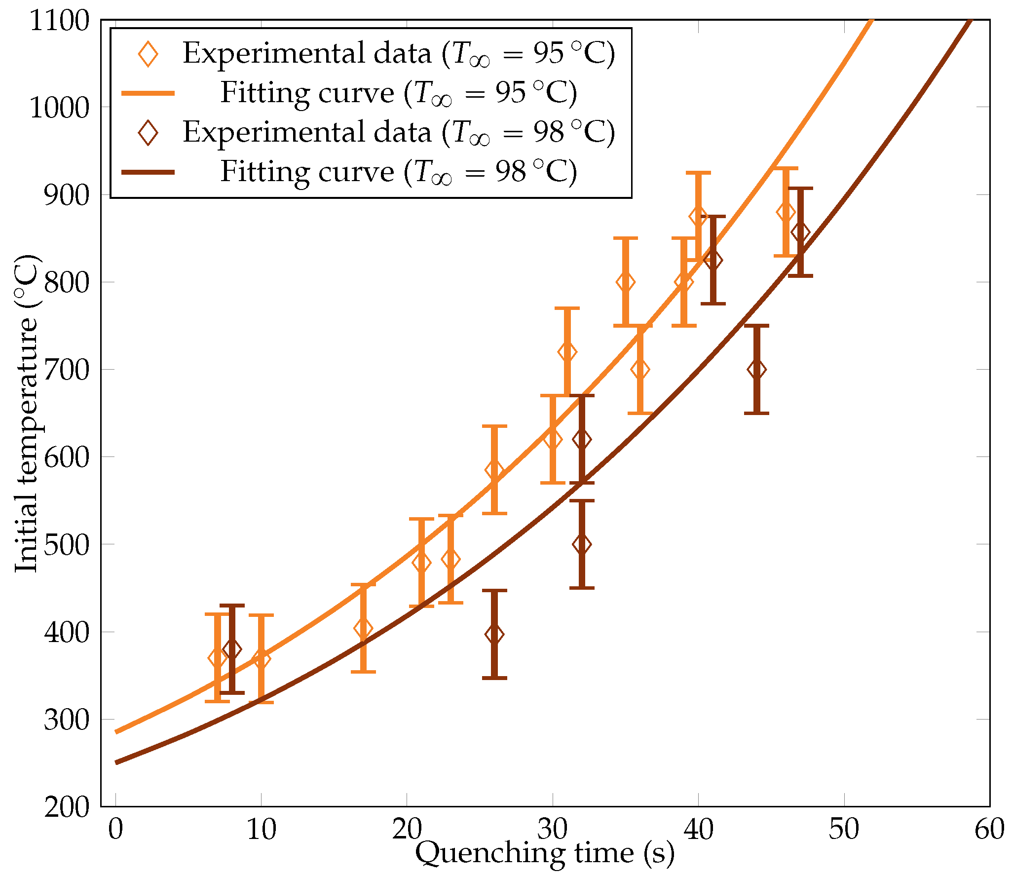 Fluids 10 00162 g008