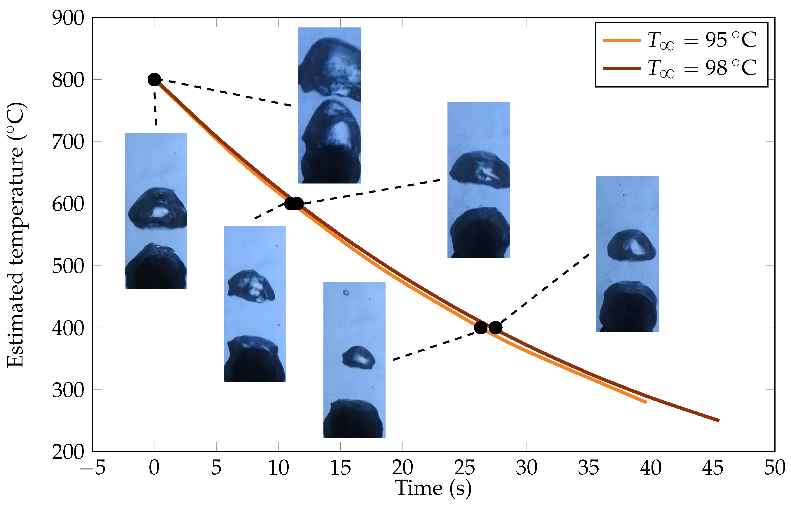 Fluids 10 00162 g009