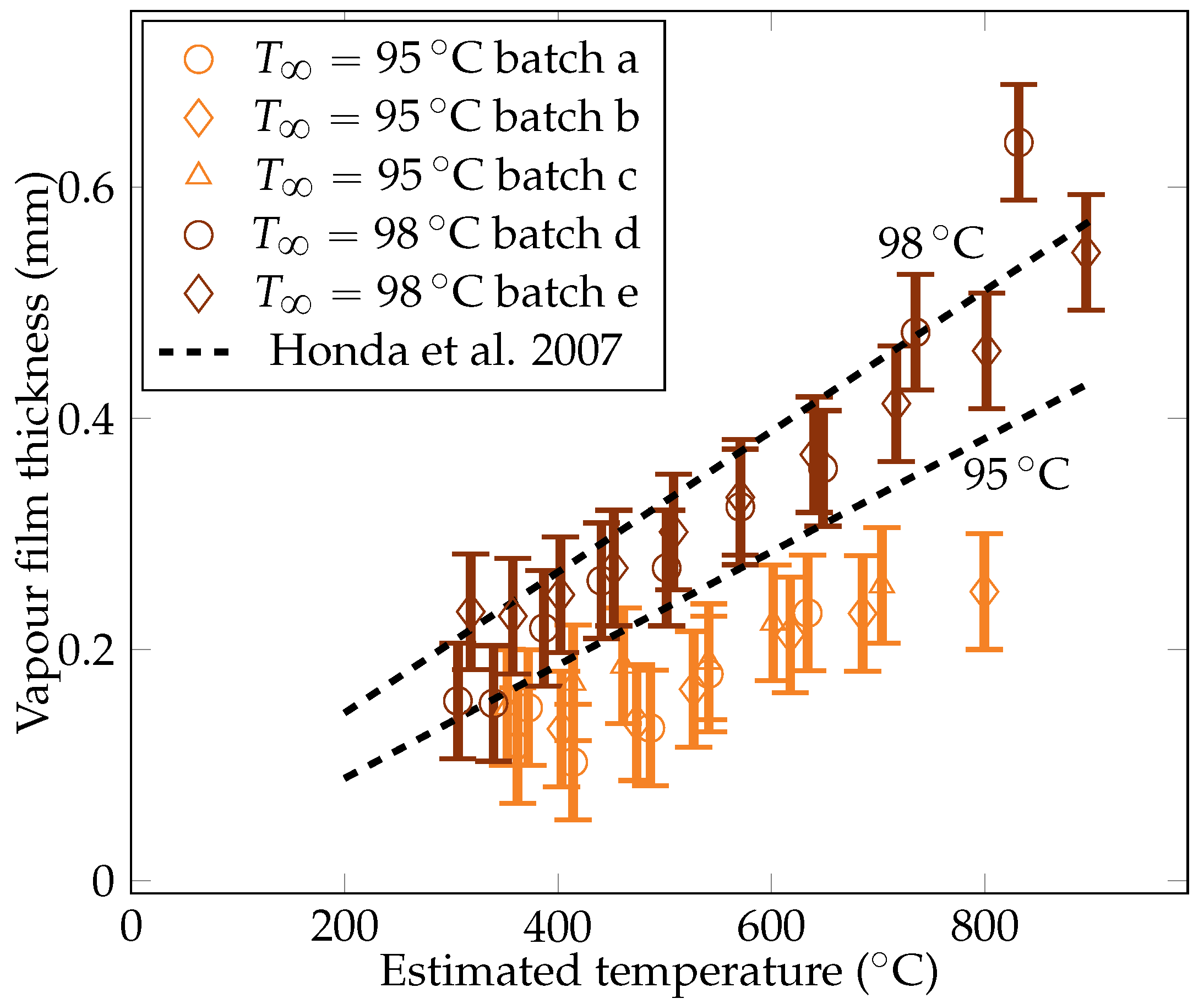 Fluids 10 00162 g011
