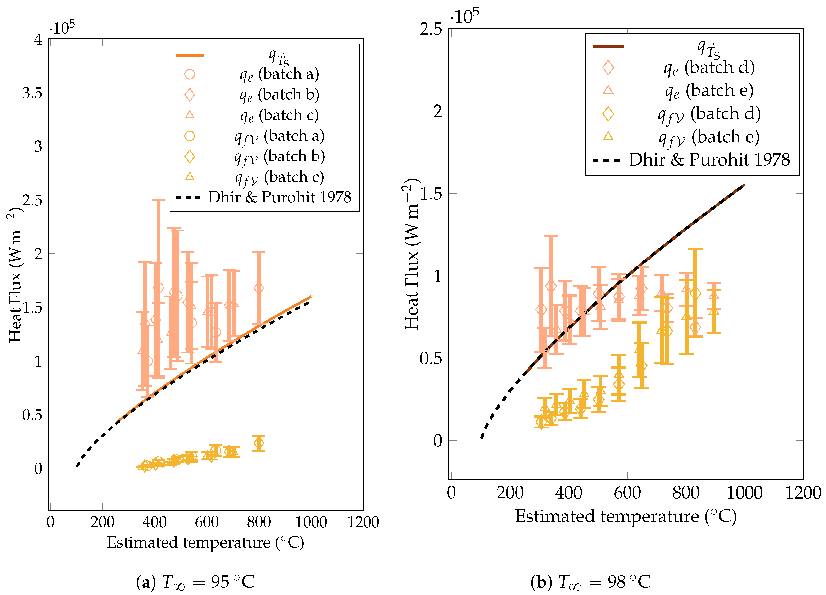 Fluids 10 00162 g014