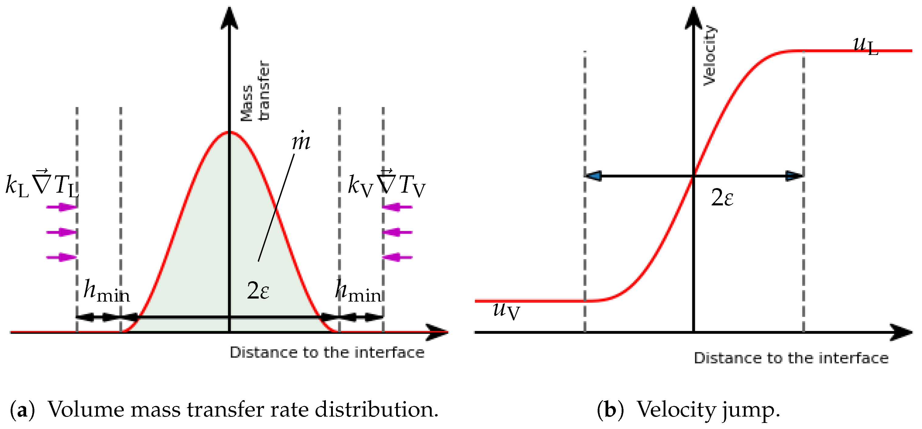 Fluids 10 00162 g015