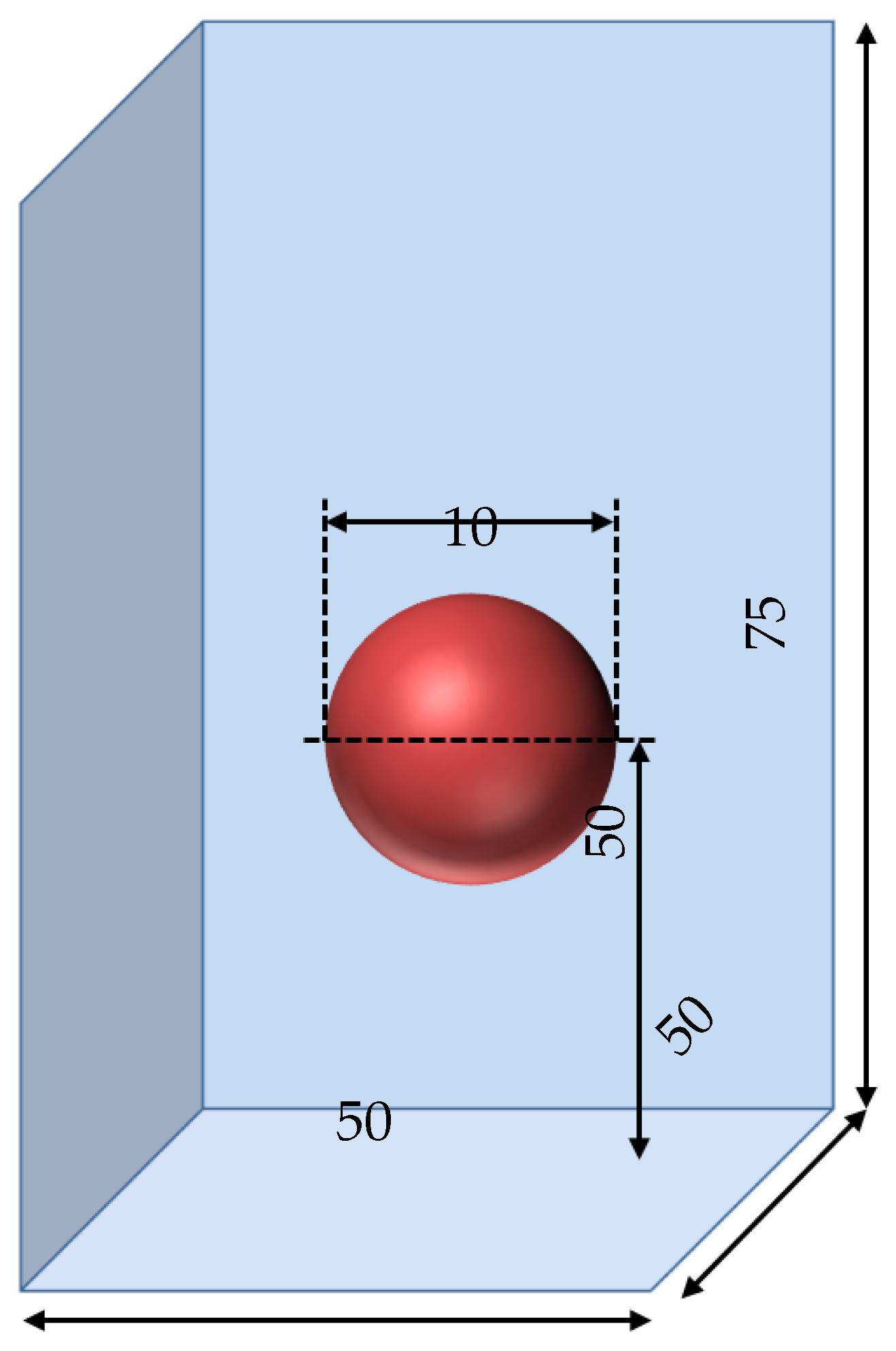 Fluids 10 00162 g016