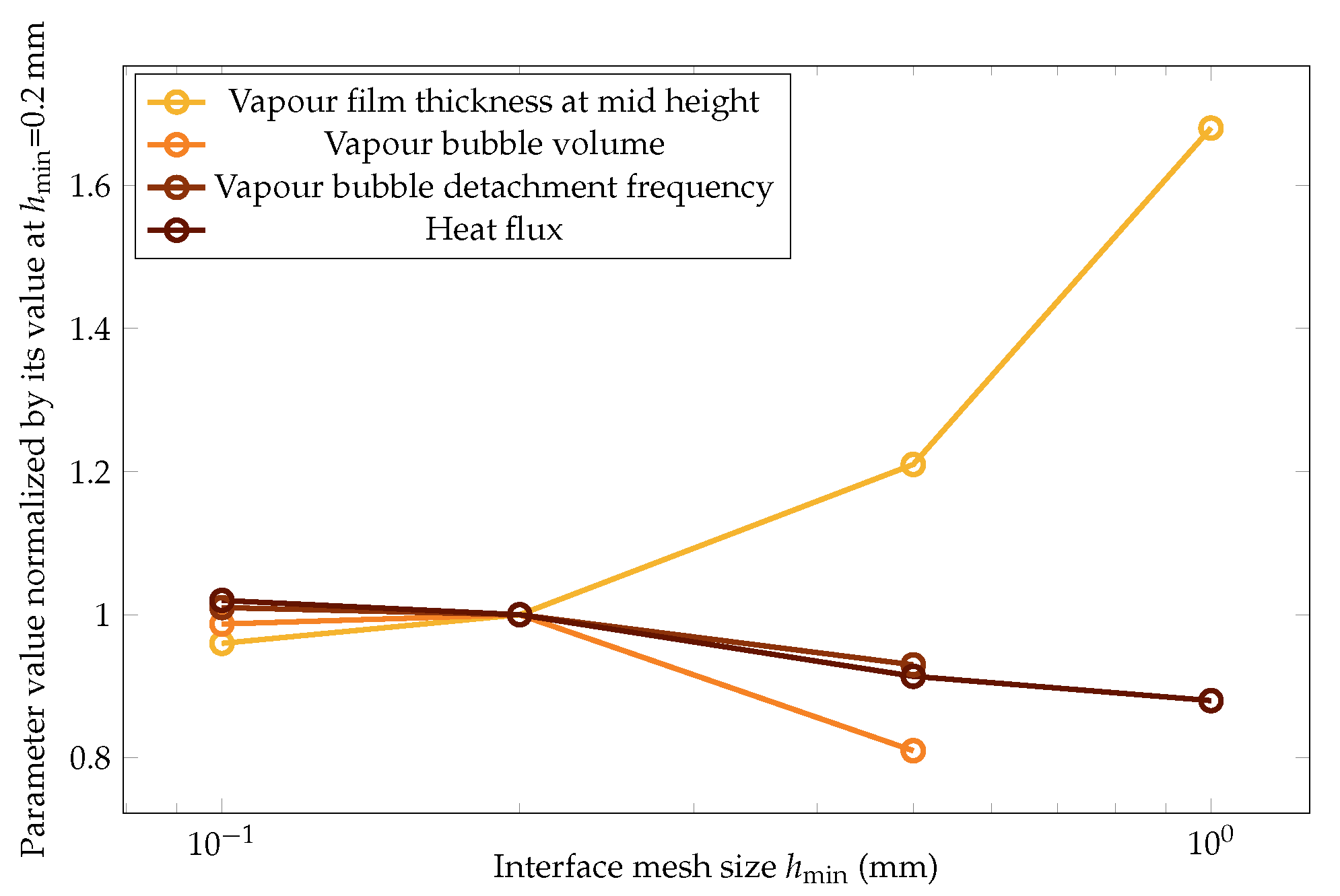 Fluids 10 00162 g018