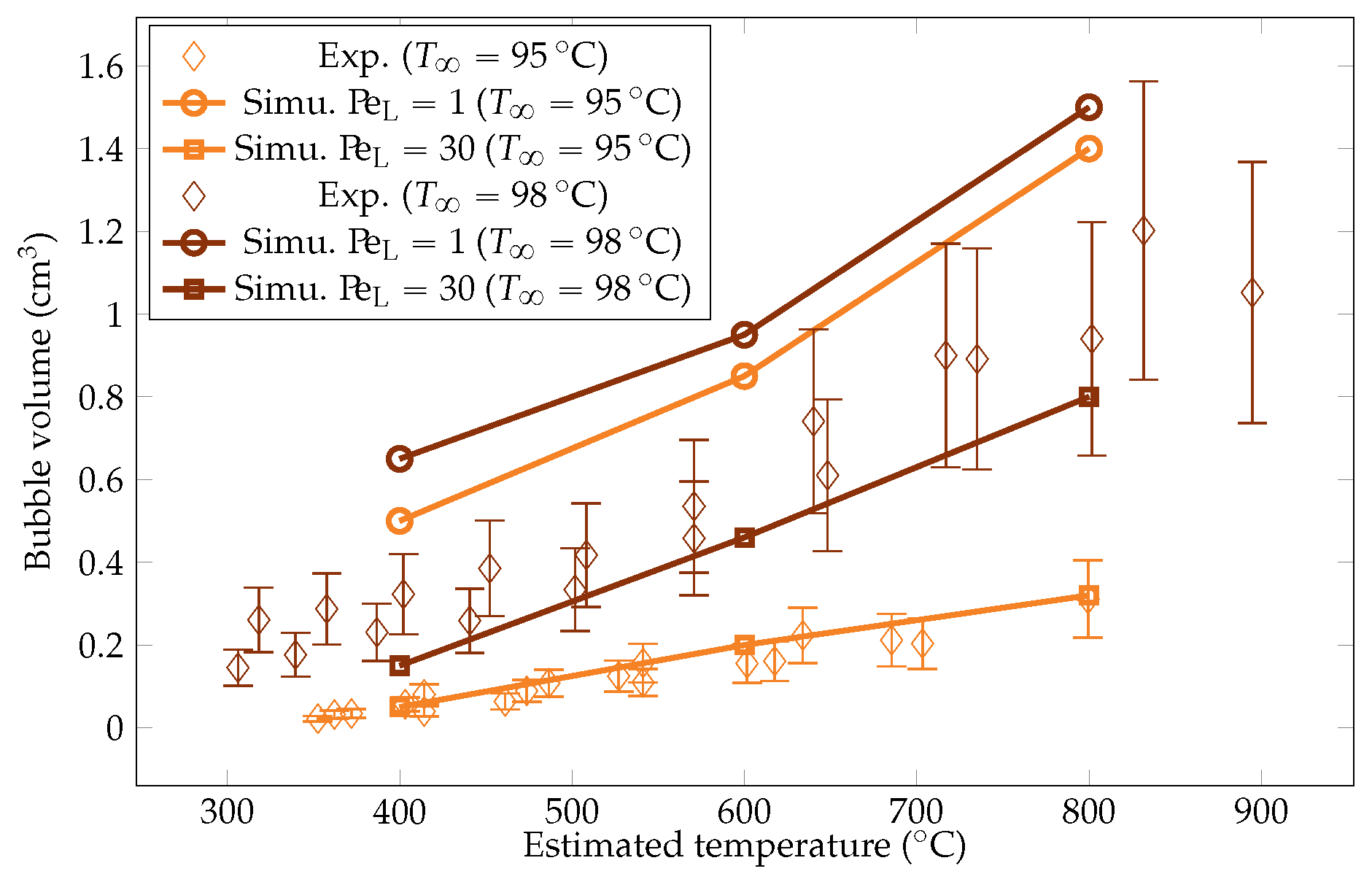 Fluids 10 00162 g023